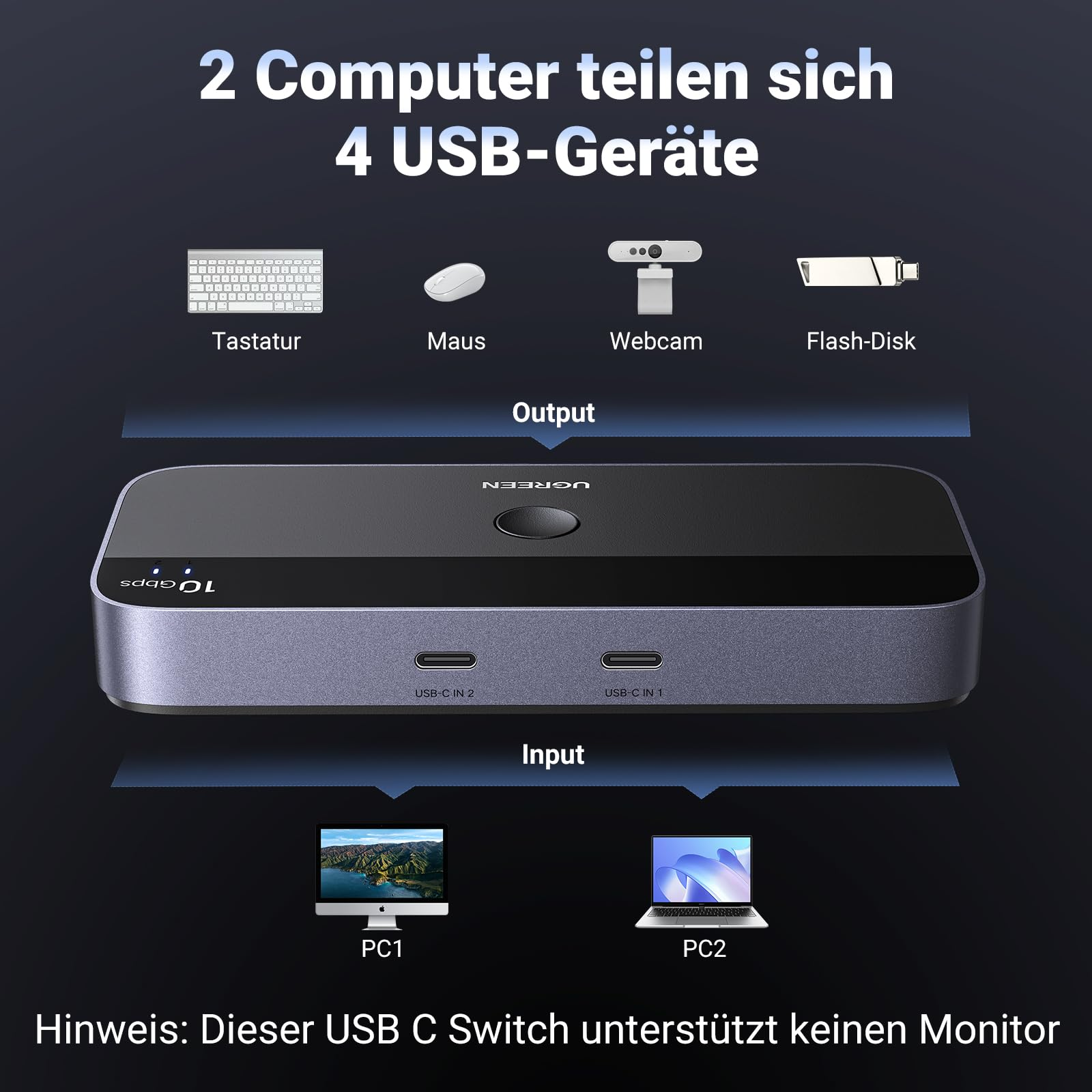 Uno switch USB-C UGREEN collega due PC a quattro dispositivi USB come tastiera, mouse, webcam e chiavetta.