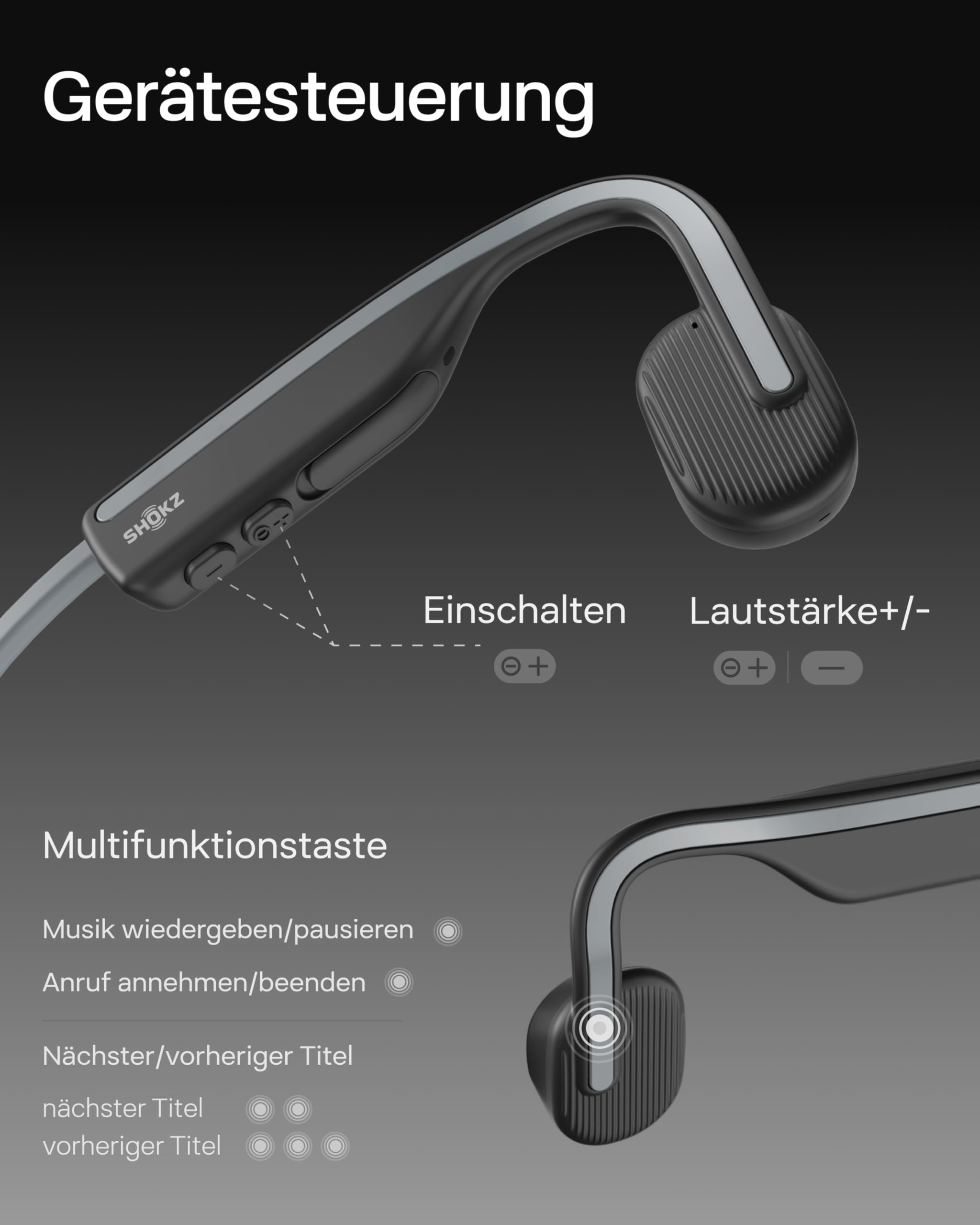 Diagramm der Shokz-Kopfhörer mit deutscher Beschriftung für Ein/Aus, Lautstärke und Multifunktionstaste.