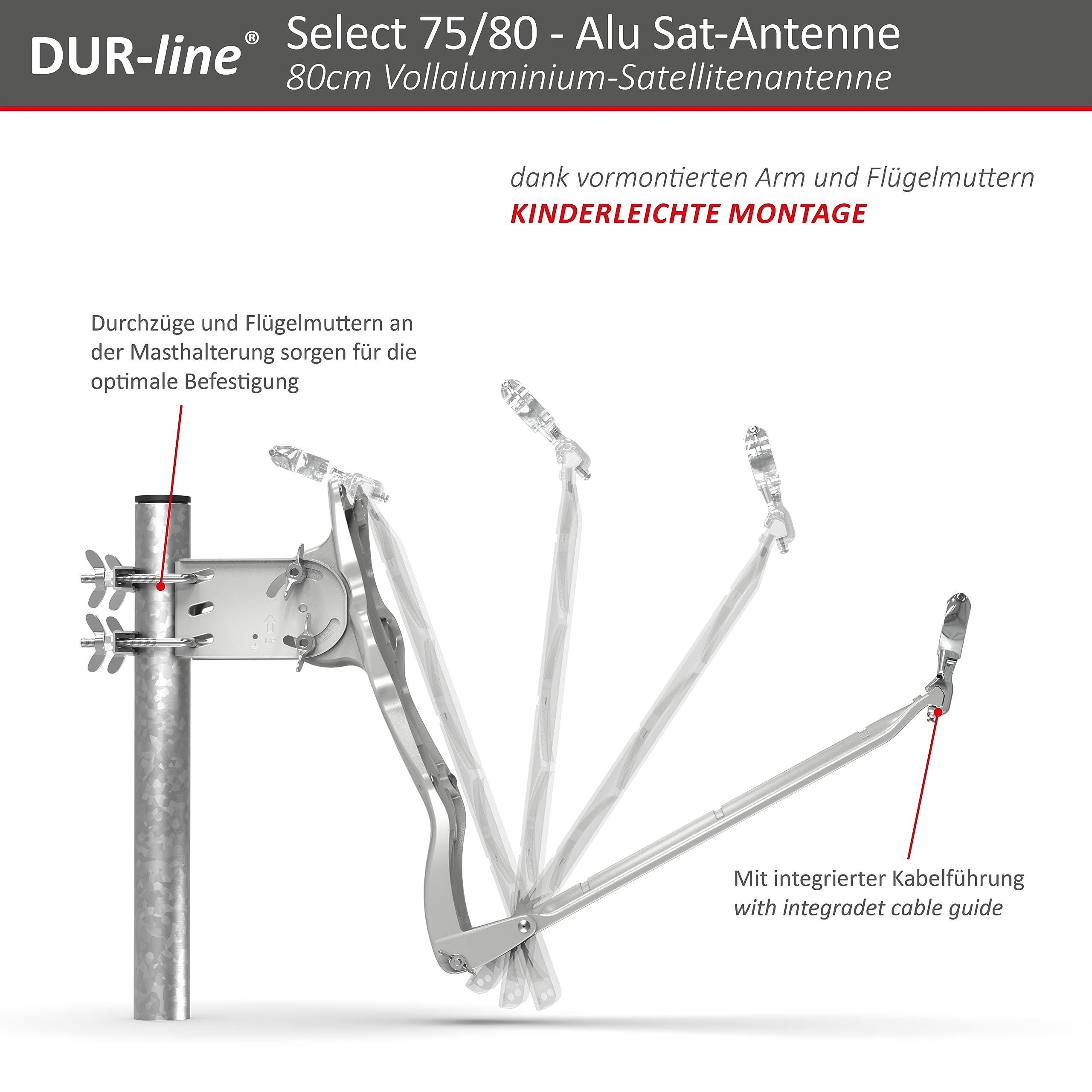Diagramm der Montage und des Klappmechanismus einer DUR-line Satellitenantenne auf einem Mast.