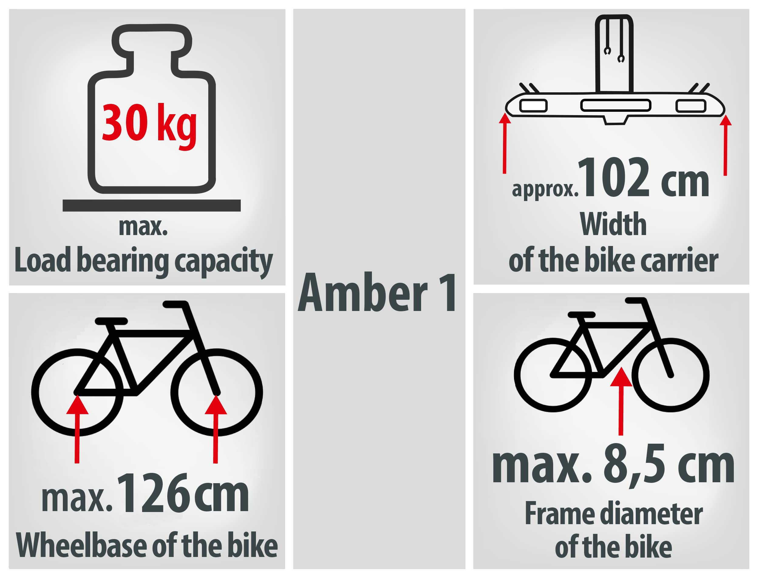 Specifiche del portabici Amber 1: carico 30 kg, larghezza 102 cm, interasse 126 cm e diametro telaio 8,5 cm.