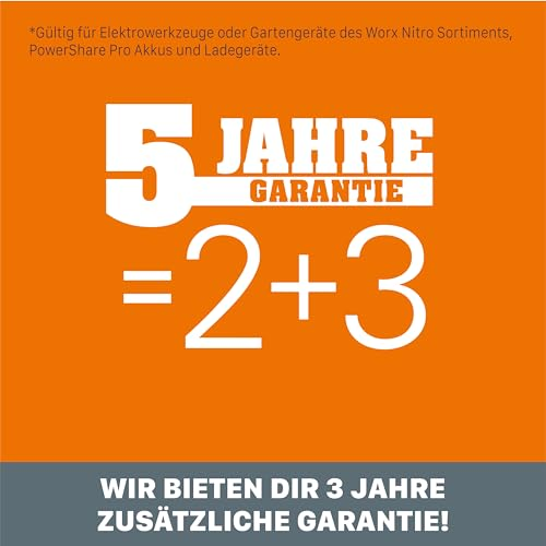 Orange Grafik mit weißer Aufschrift: 5 Jahre Garantie = 2 + 3, unten extra Text.