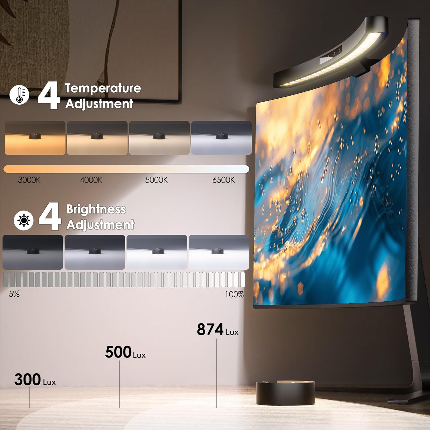 Monitorlampe mit 4 Farbtemperaturen und Helligkeitsstufen.