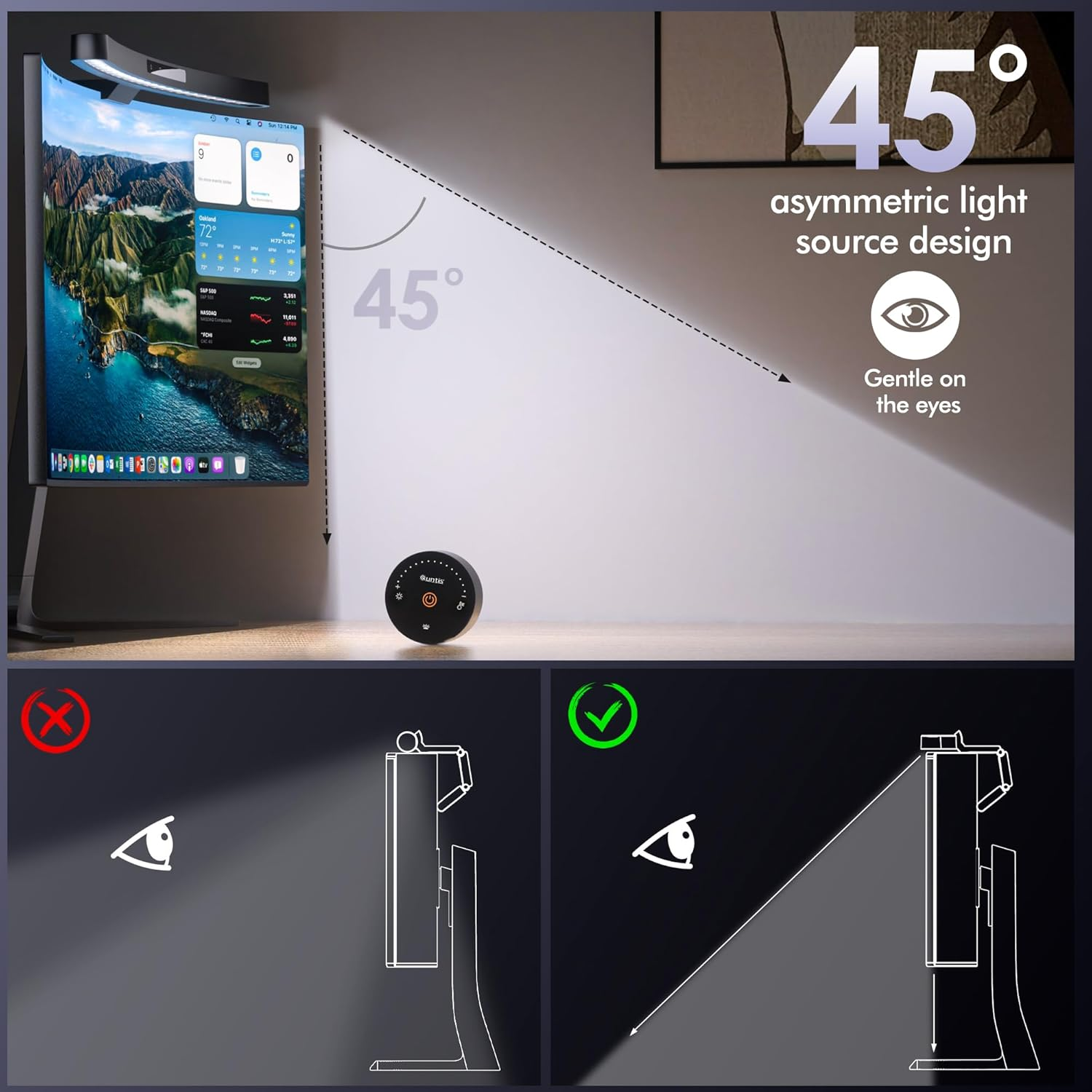 Diagramm zeigt das 45-Grad-asymmetrische Lichtdesign einer Monitorlampe, augenschonend.