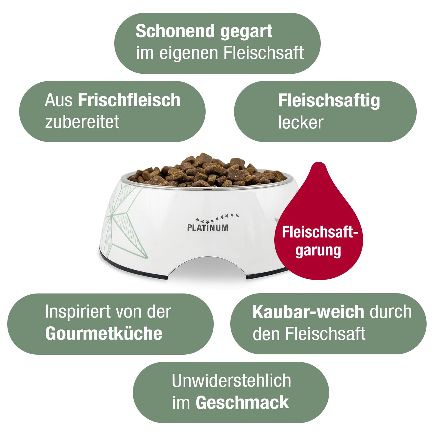 Platinum Hundenapf mit Trockenfutter, umgeben von deutschen Werbetextblasen.