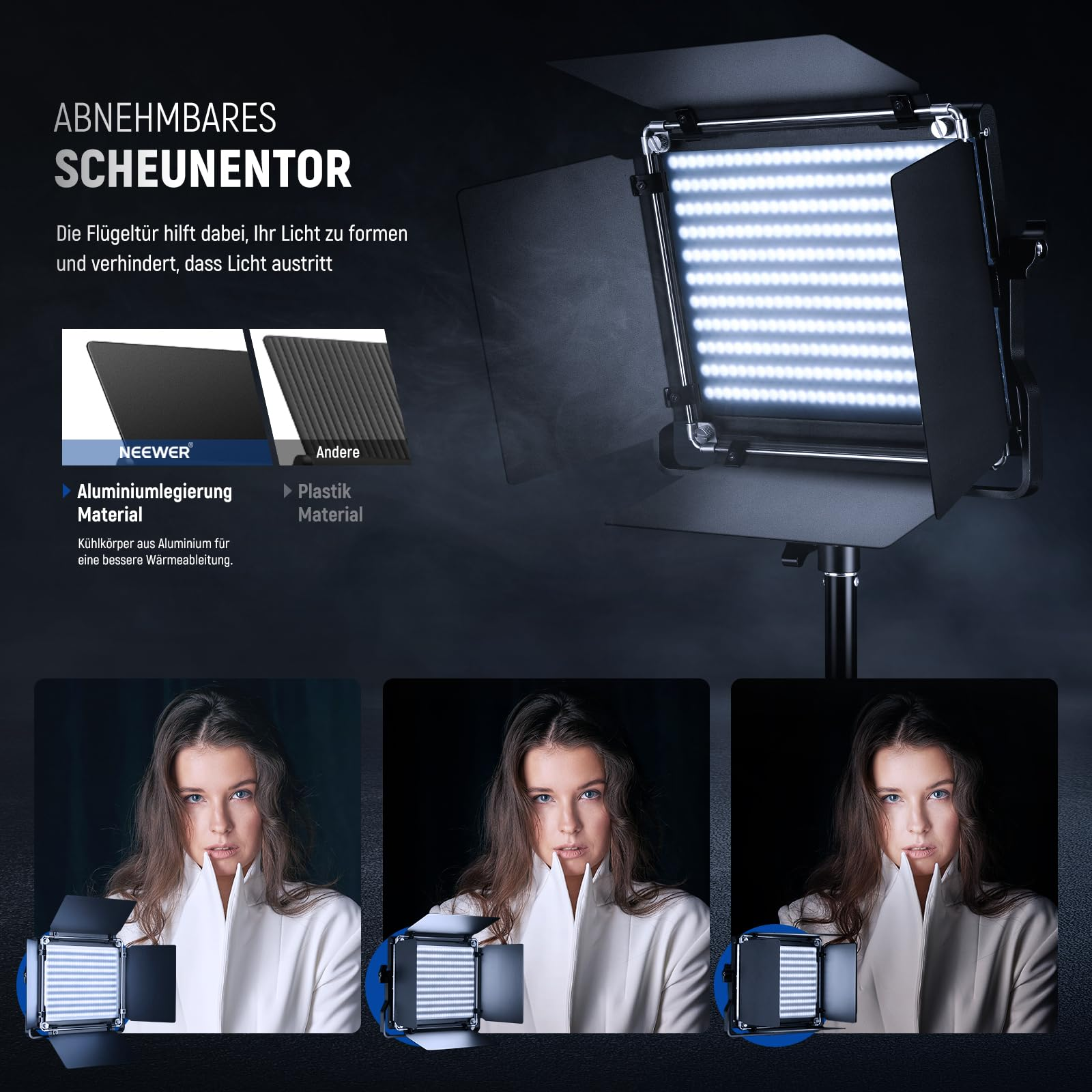 Panneau LED avec volets coupe-flux et trois portraits d'une femme illustrant le modelage de la lumière.