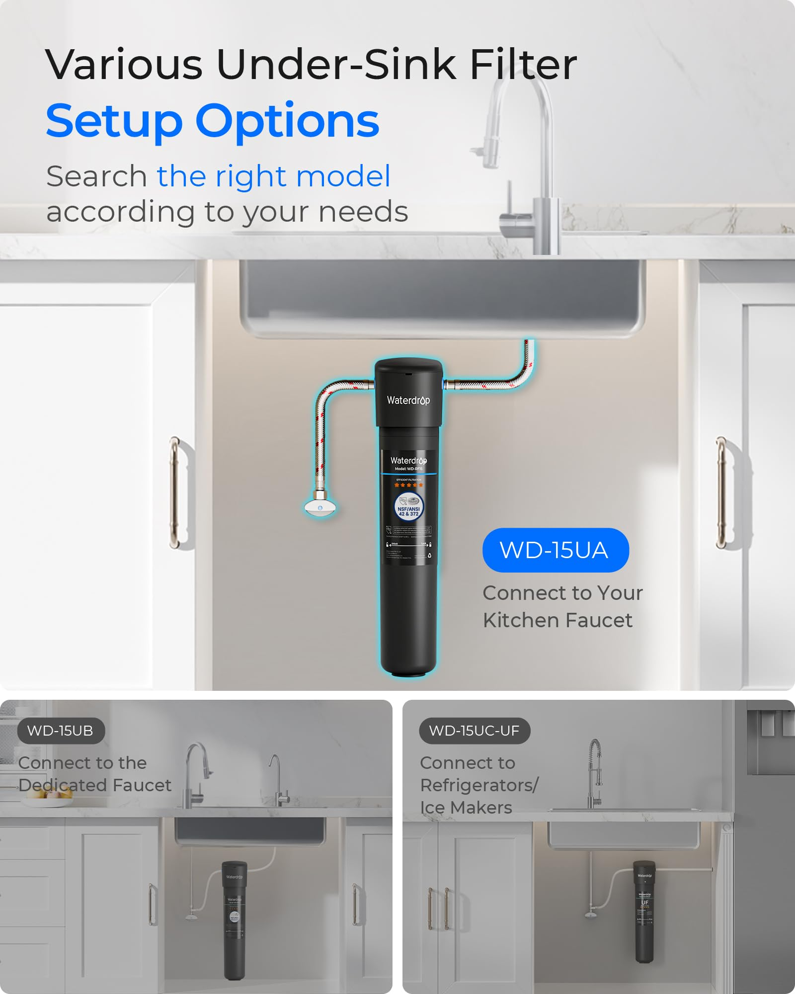 Diagramm zeigt verschiedene Untertisch-Wasserfilter-Setup-Optionen unter einer Küchenspüle.