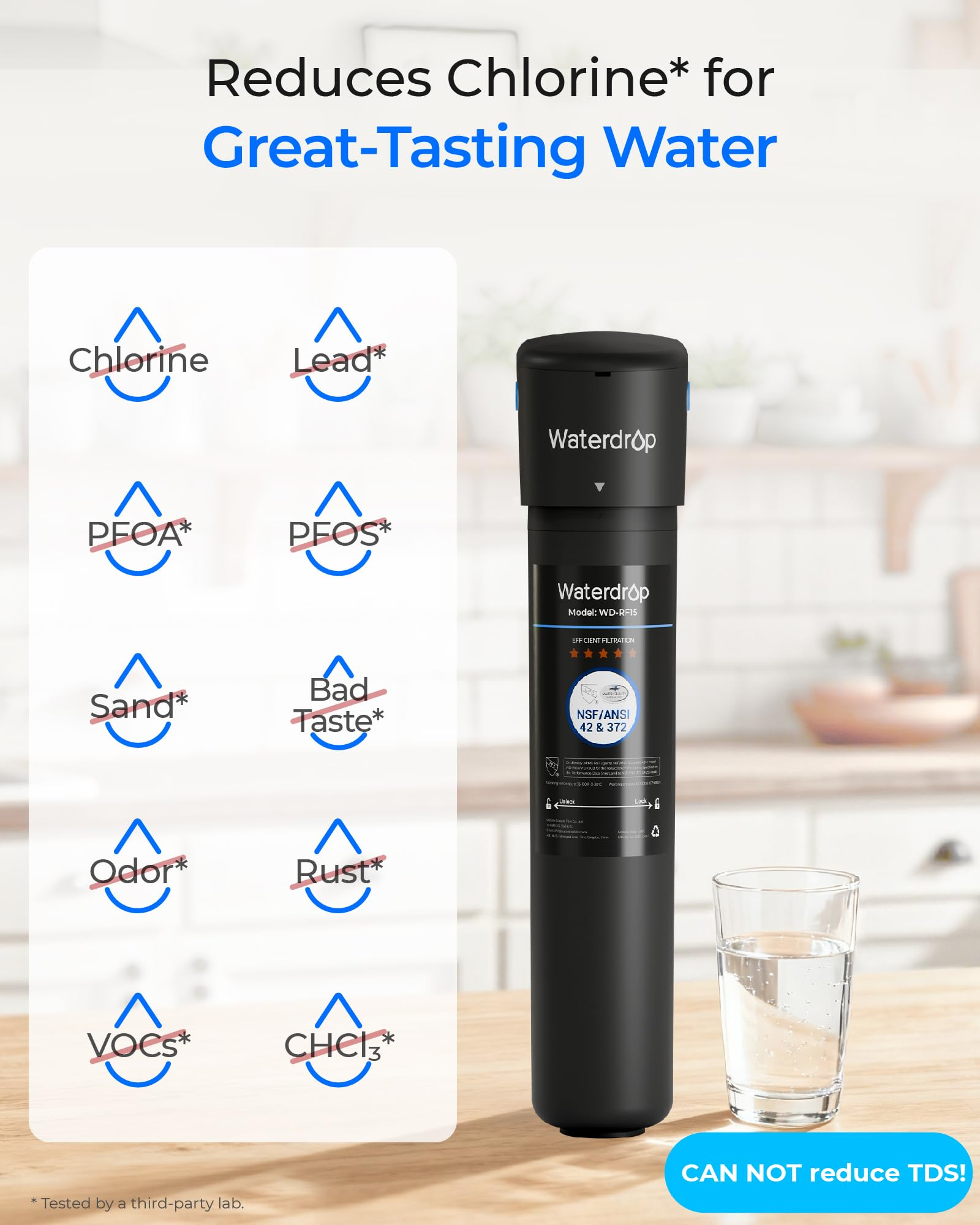 Wasserfilter für sauberes Wasser mit Icons für herausgefilterte Schadstoffe und Glas mit klarem Wasser.
