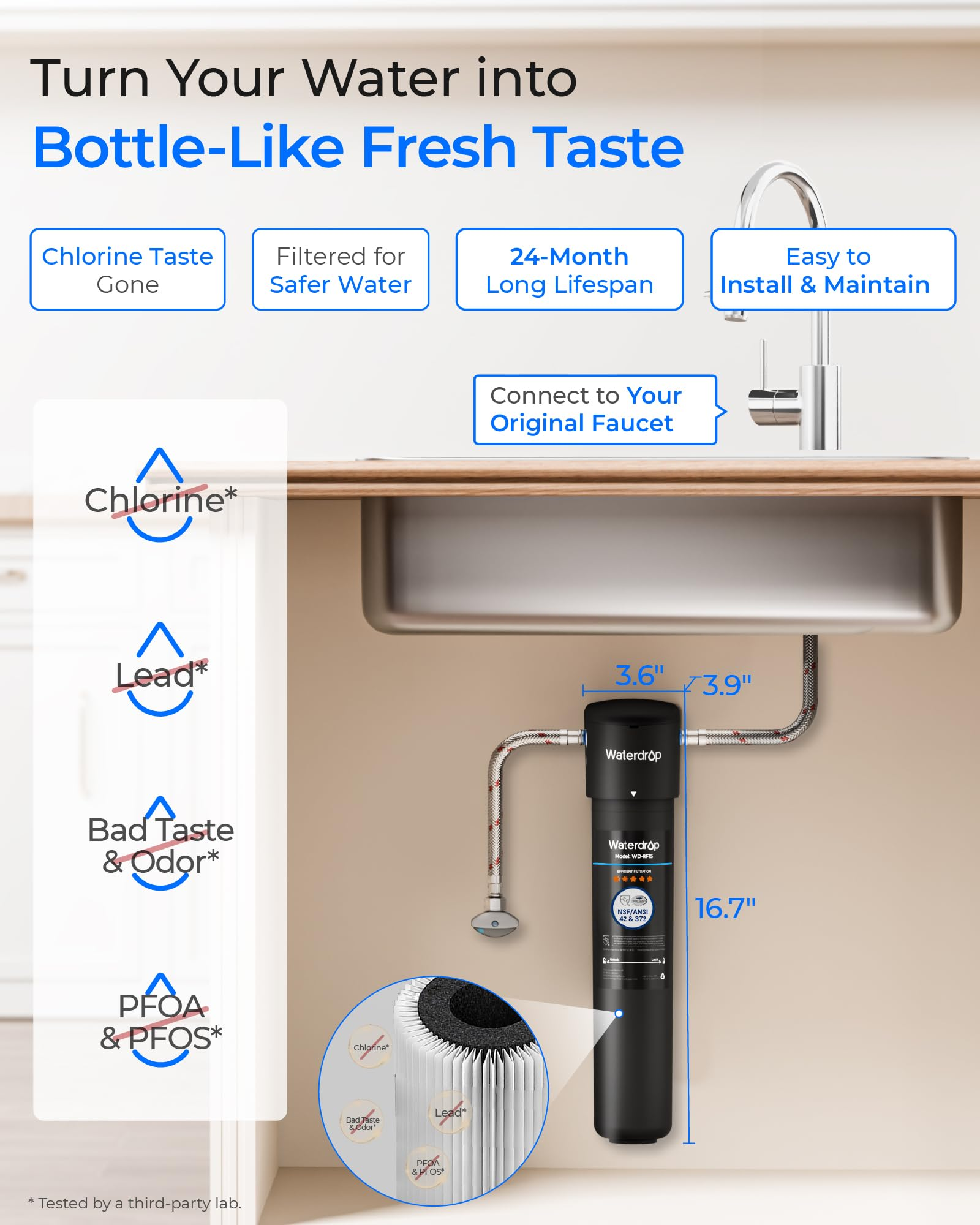 Infografik zeigt ein unter der Spüle montiertes Waterdrop-Filtersystem mit Maßen, Merkmalen und Filterkomponenten.
