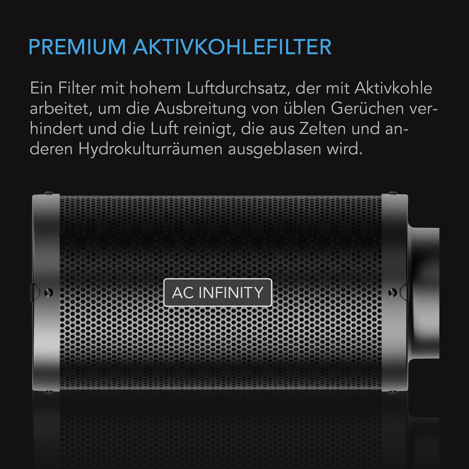 AC Infinity Aktivkohlefilter mit hohem Luftdurchsatz auf schwarzem Hintergrund mit deutschem Text.