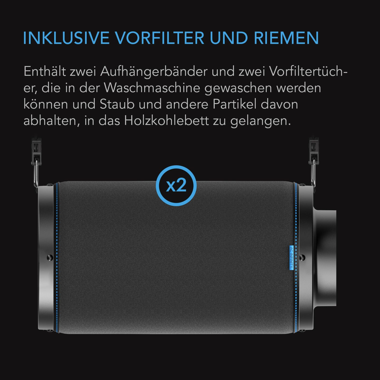 Das Bild zeigt einen Kohlefilter mitgelieferten Vorfiltern und Gurten, textuell und bildlich dargestellt.