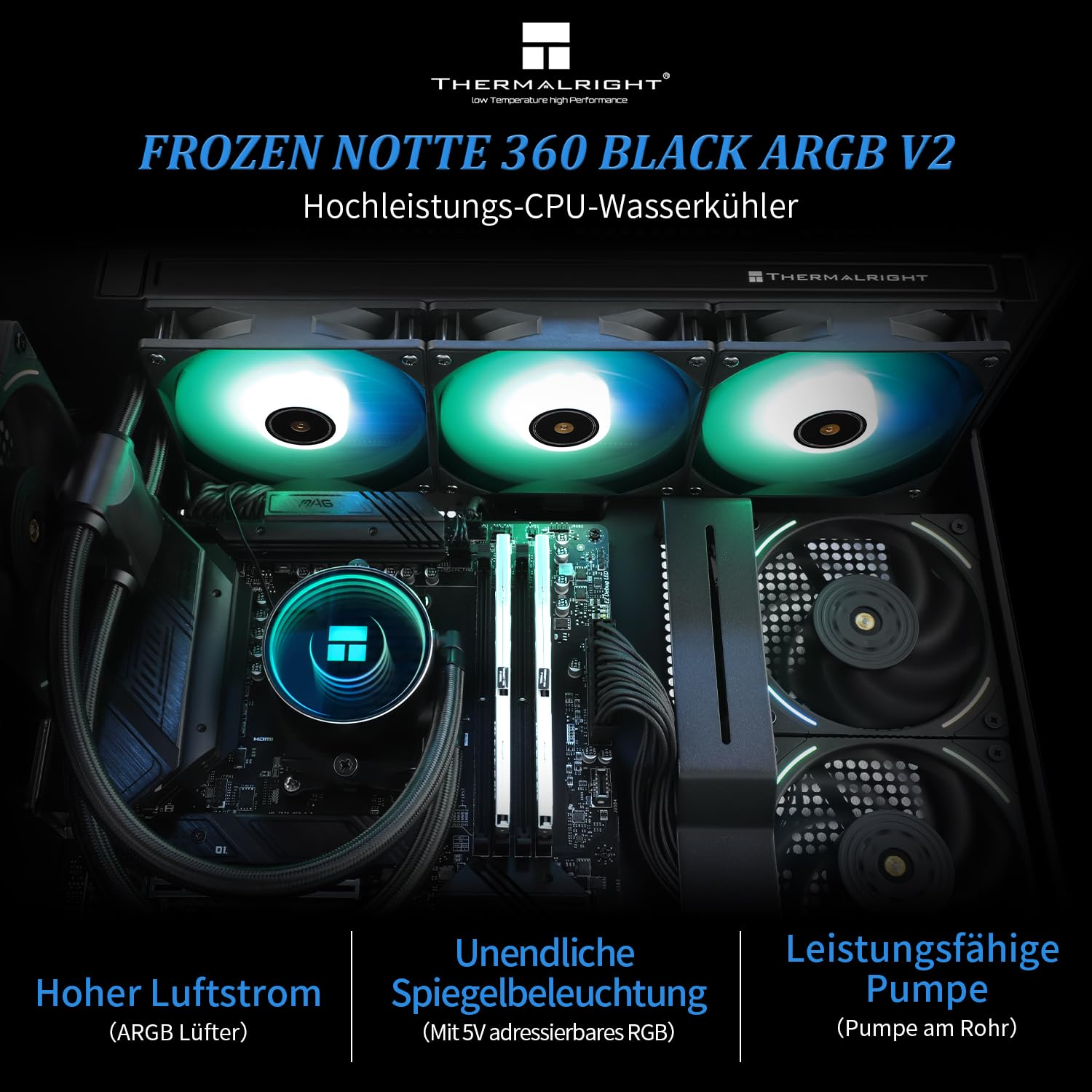 Refroidisseur liquide CPU Thermalright Frozen Notte 360 avec ventilateurs ARGB et miroir infini.