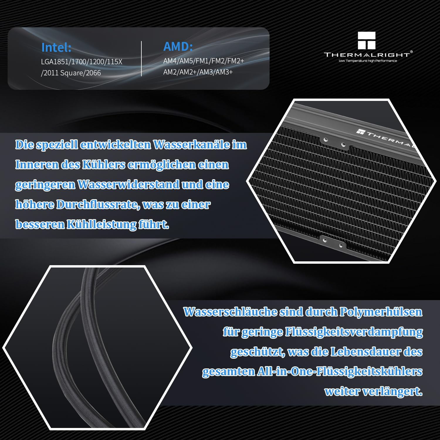 Publicité pour le refroidisseur d'eau CPU Thermalright avec détails techniques.