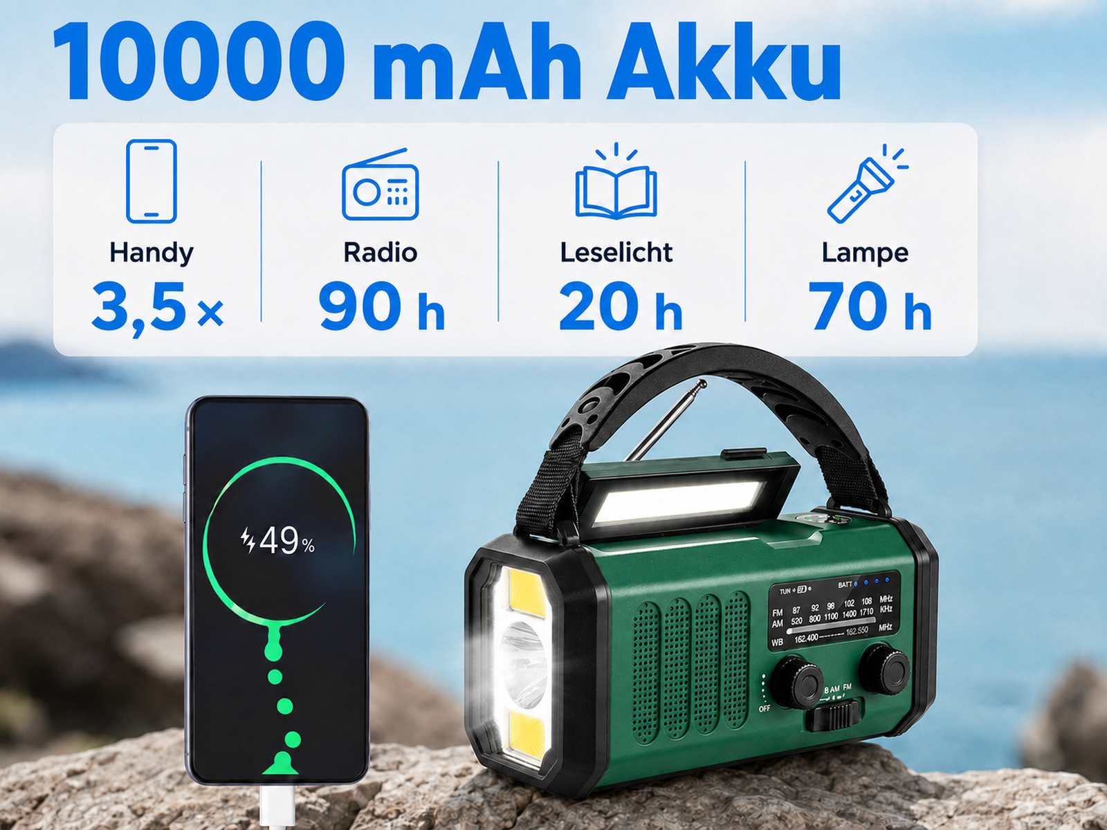 Grünes Multifunktionsradio mit Lampe und Powerbank auf Felsen, oben Leistungsdaten-Grafik.