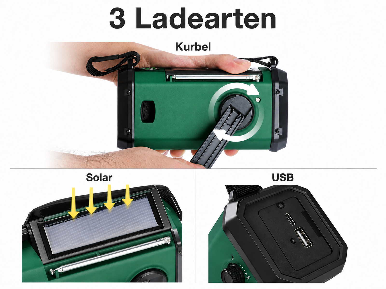 Eine grüne Notfallradio-Taschenlampe mit drei Ladearten: Handkurbel, Solarpanel und USB-Anschluss.