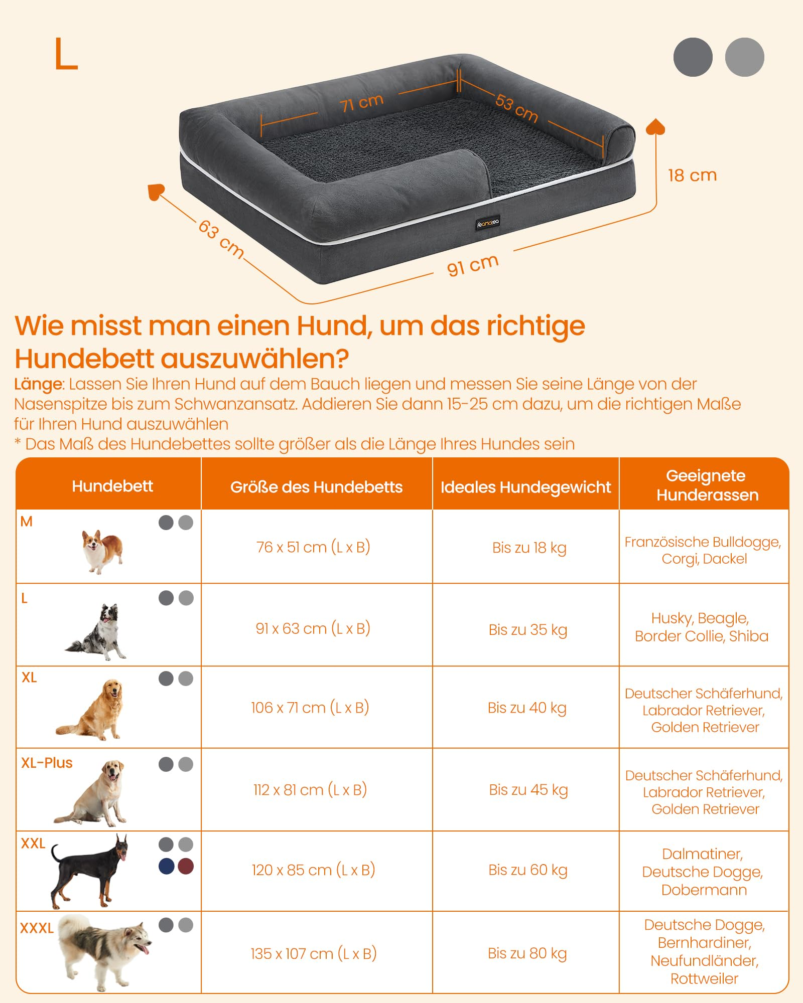 Tableau informatif montrant les tailles de lits pour chiens, dimensions et races adaptées.