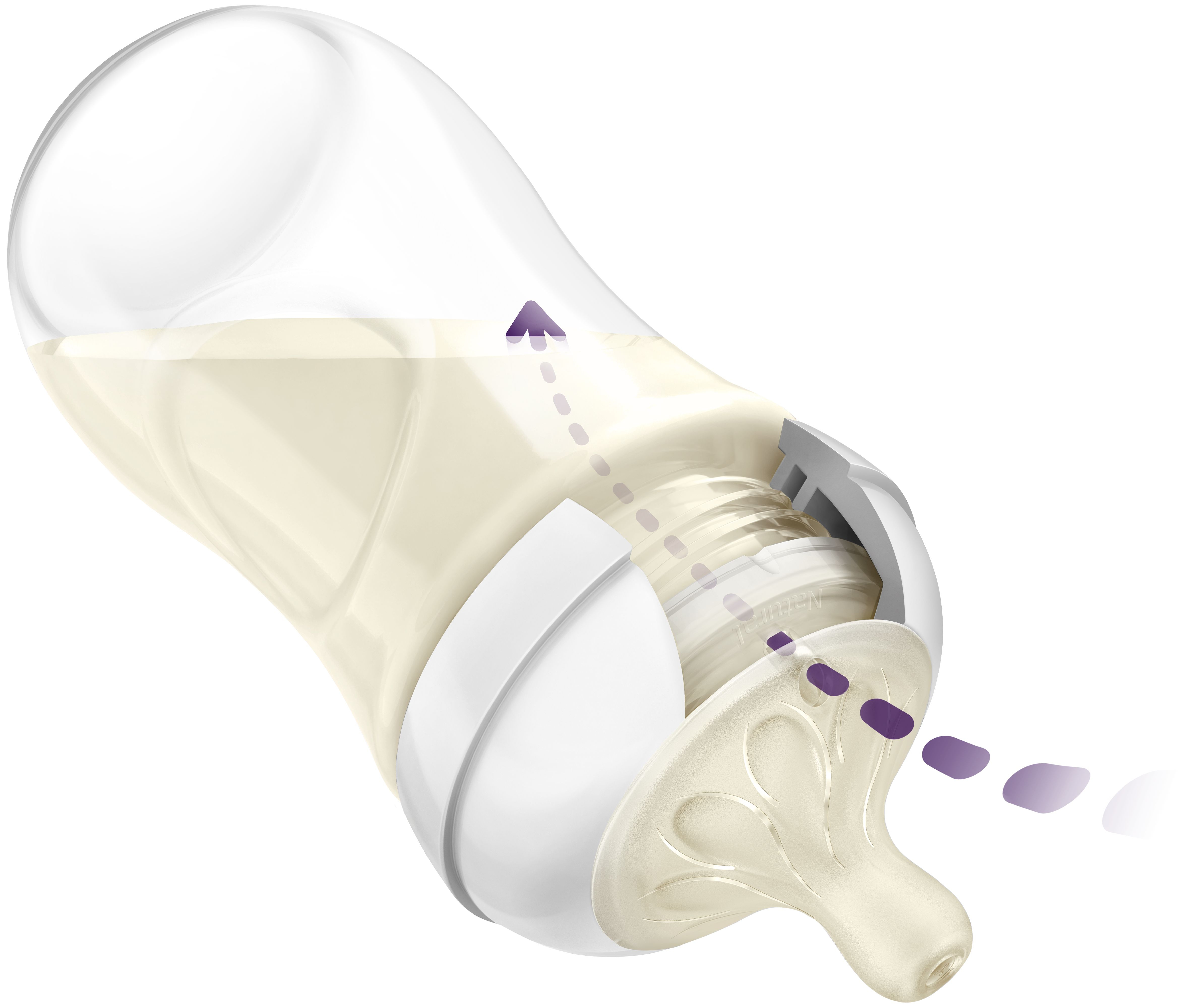 Un biberon con latte che mostra un percorso del flusso d'aria tramite punti viola.