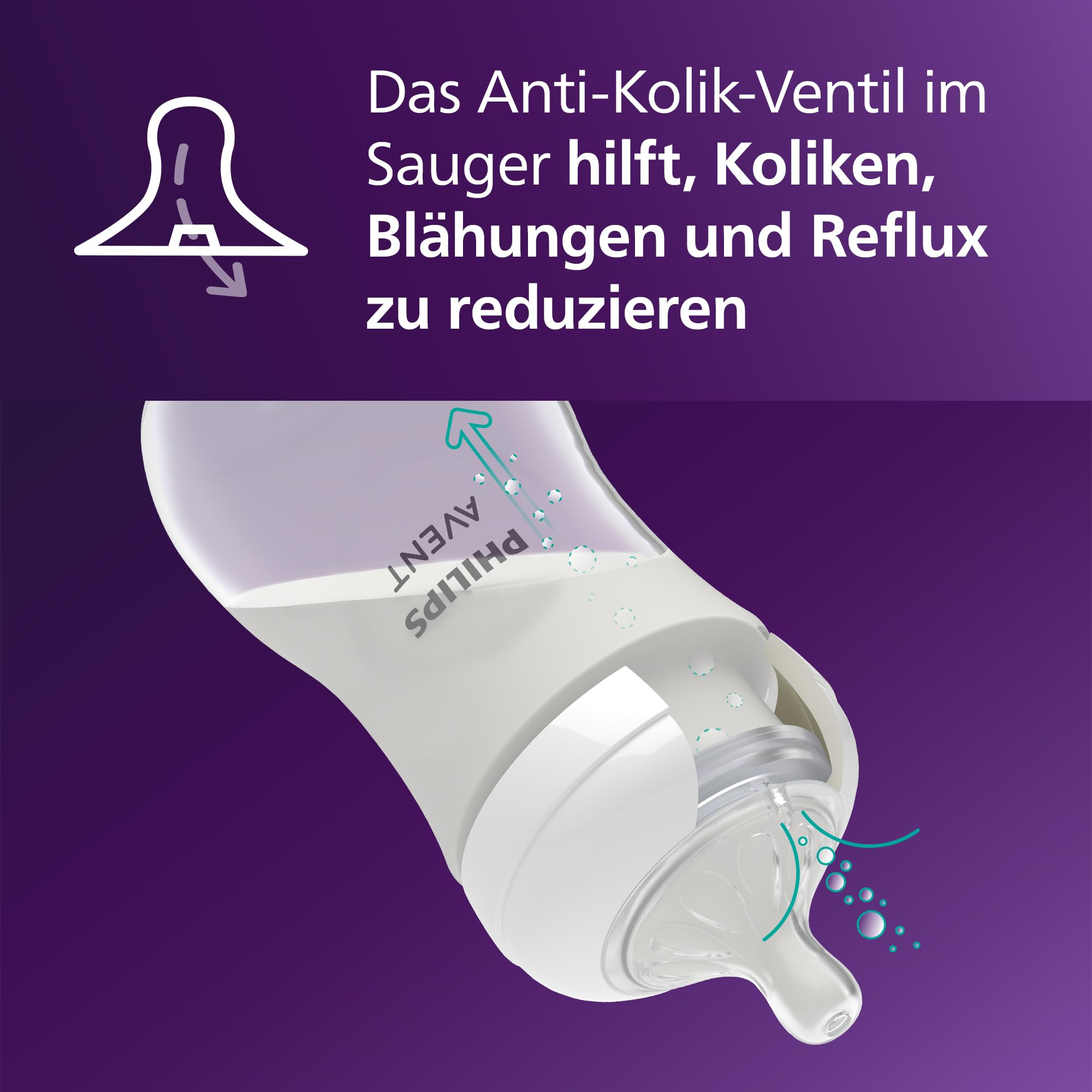 Diagramma che mostra un biberon Philips Avent con valvola anticolica che allontana le bolle d'aria dalla tettarella.