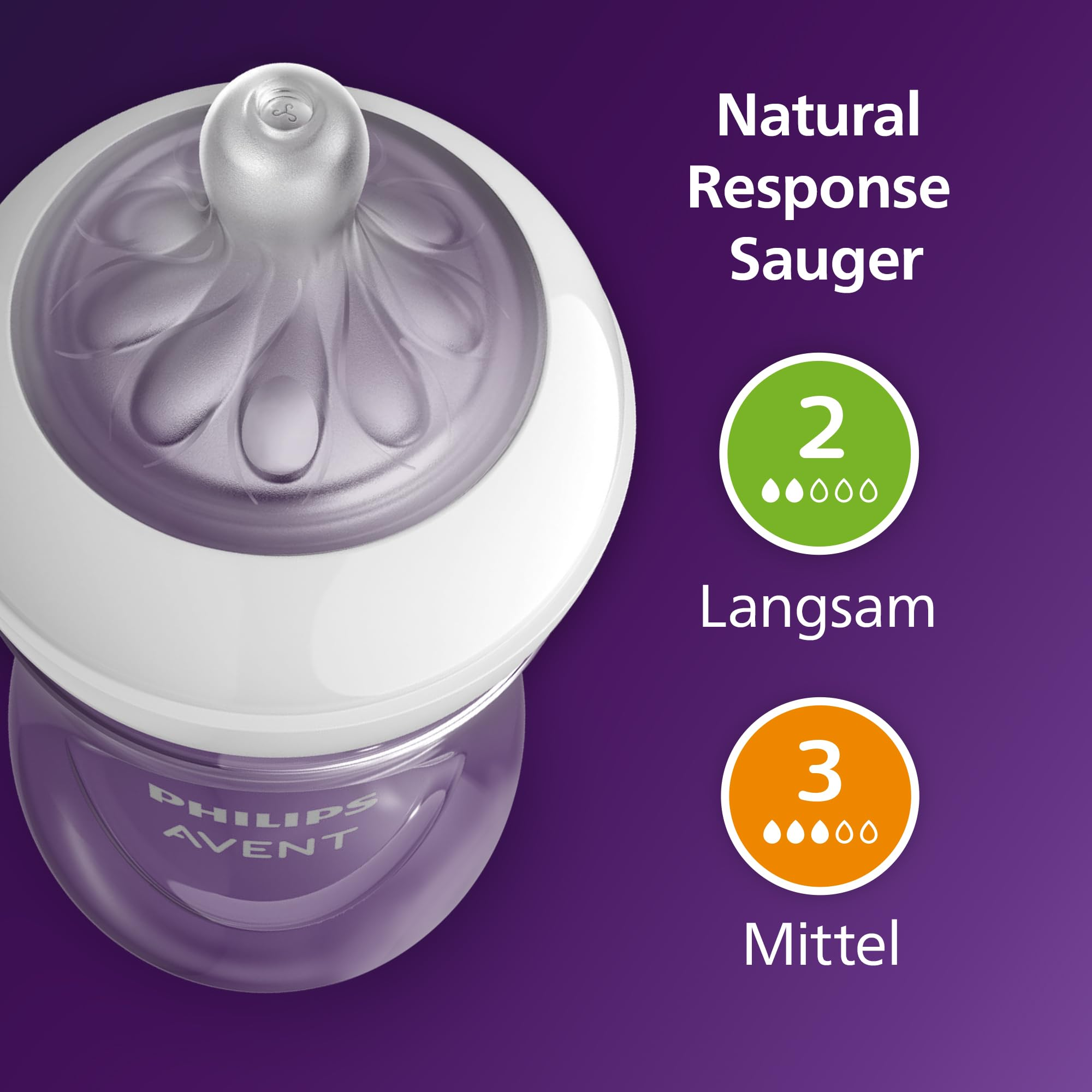 Biberon Philips Avent con tettarella Natural Response, indicatori di flusso lento e medio su sfondo viola.