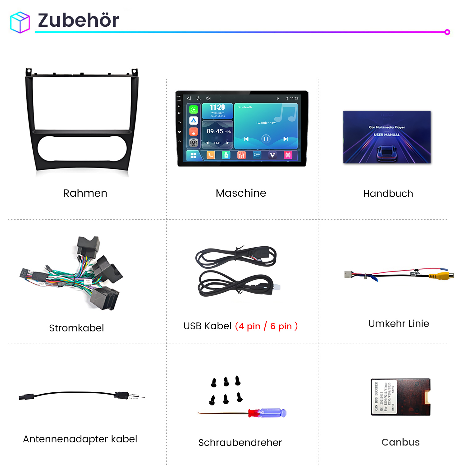 Raster mit Autoradio-Zubehör wie Rahmen, Display, Kabel, Antennenadapter, Schraubendreher und Canbus.
