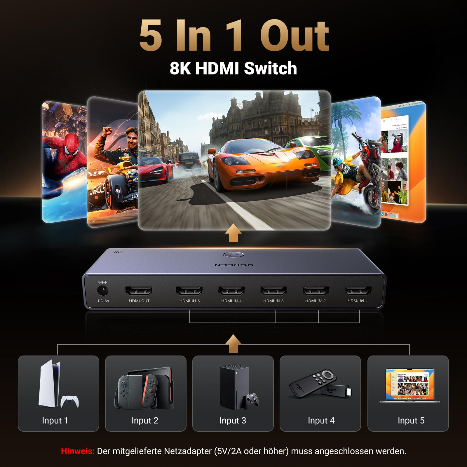 Un commutateur HDMI 8K connecte cinq appareils d'entrée à un écran, affichant diverses sources multimédias.