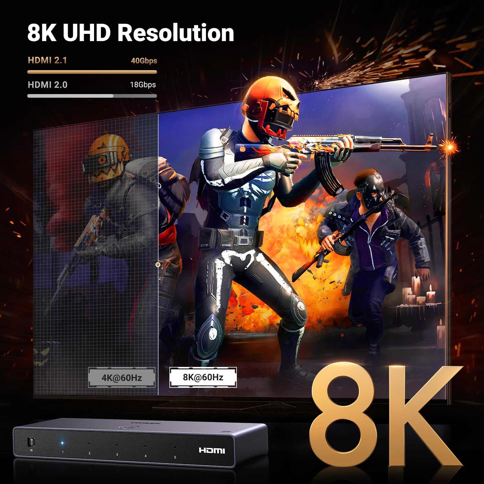 Un commutateur HDMI 8K UHD compare les graphismes de jeux 4K et 8K avec des personnages d'action.