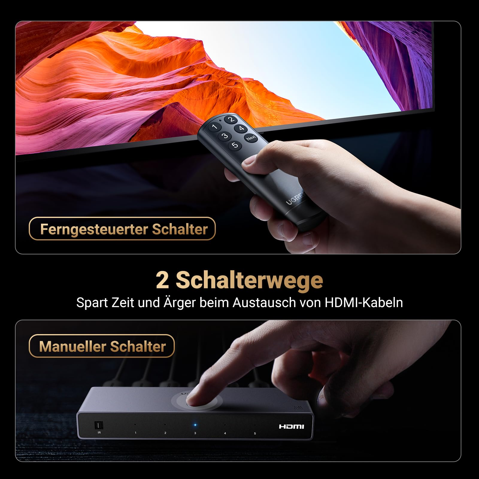 Publicité montrant une main tenant une télécommande et une autre appuyant sur un bouton de commutateur HDMI.