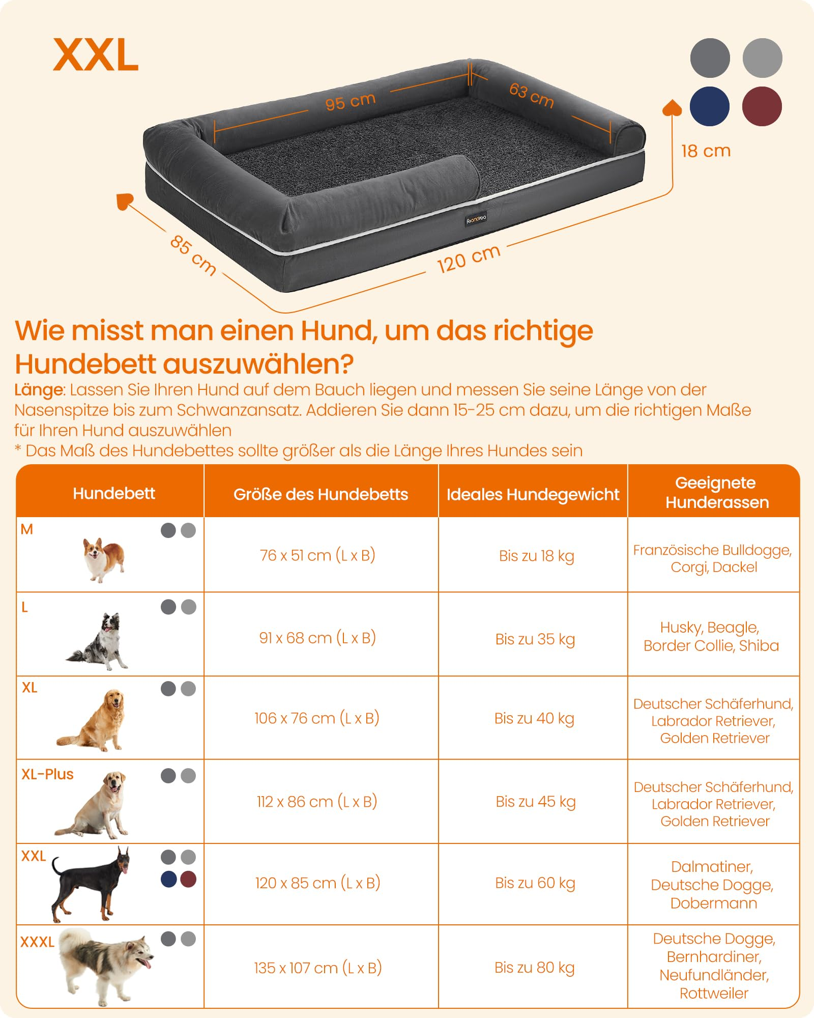 Tableaux récapitulatifs des tailles et dimensions des lits pour chiens.