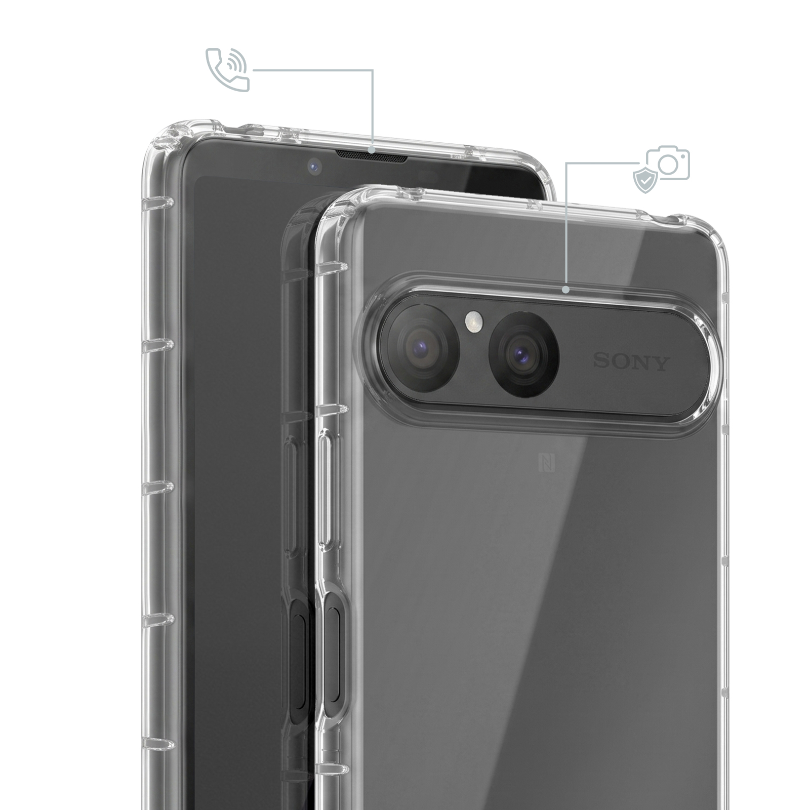 Sony-Smartphone mit transparenter Schutzhülle und Icons für Anruf und Kamera.
