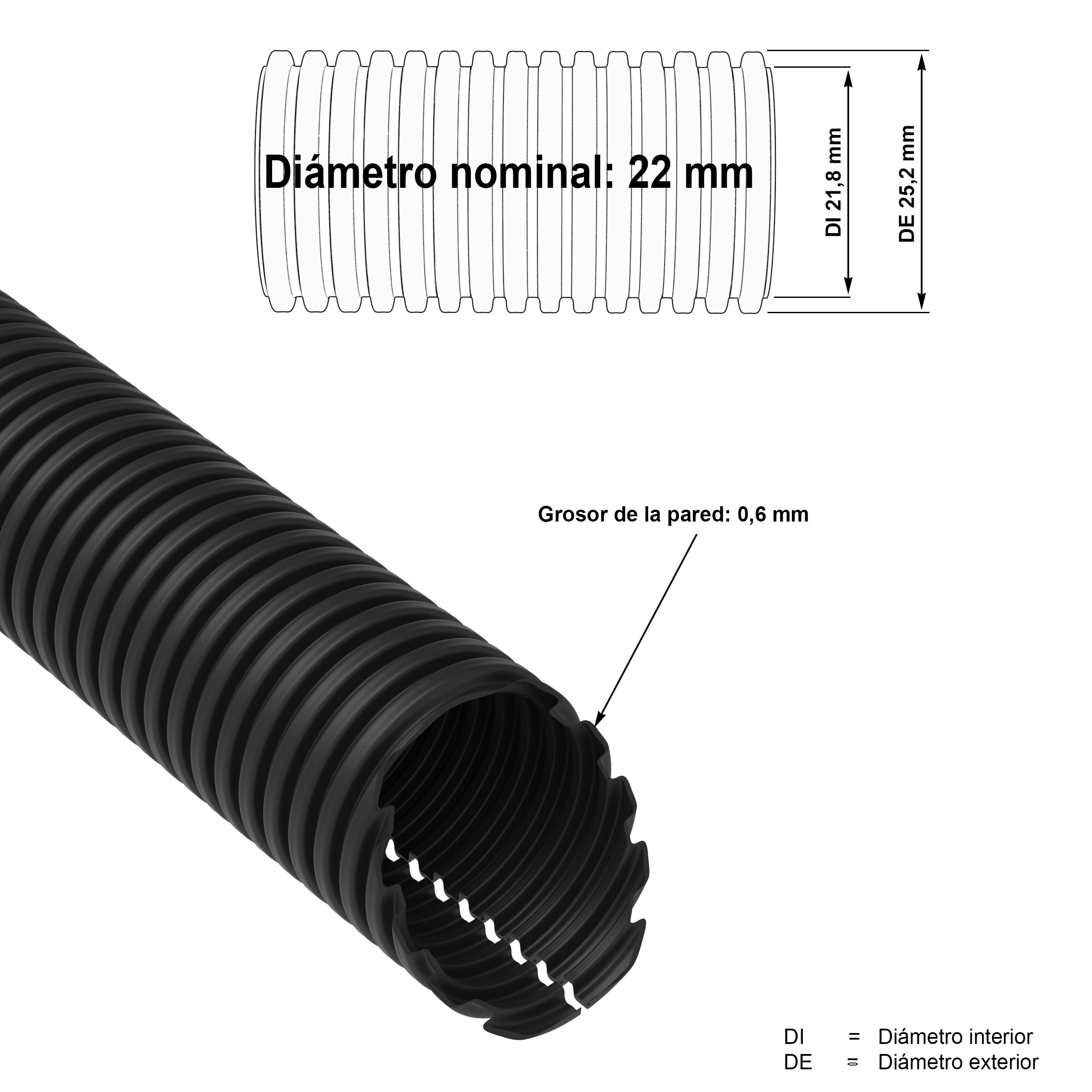Technisches Diagramm und Foto eines schwarzen Kunststoff-Wellrohrs mit 22 mm Nenndurchmesser und 0,6 mm Wandstärke.