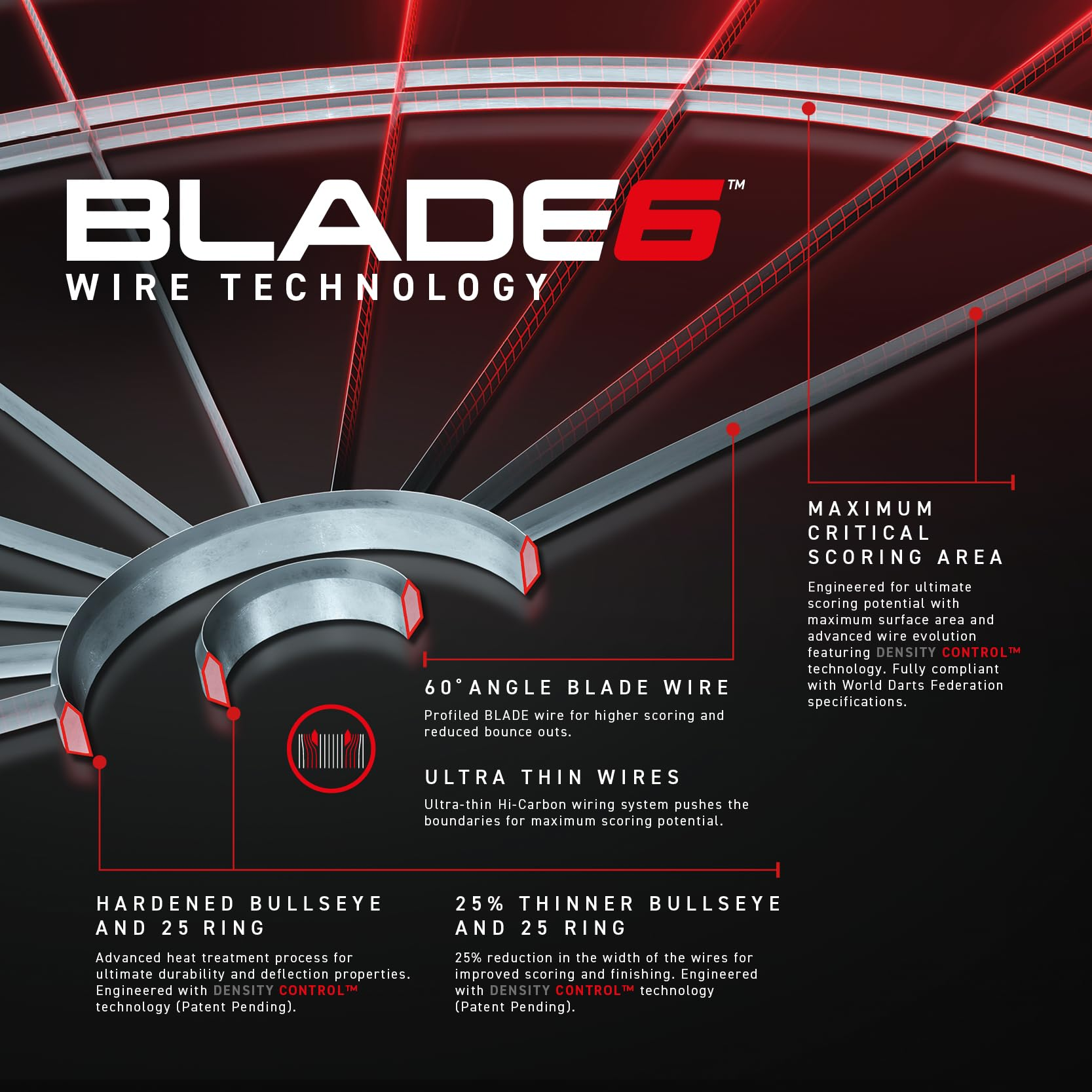 Technisches Diagramm von Blade 6 Dartboard-Drahttechnologien mit Erklärungen.