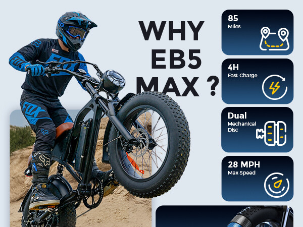 Ein Fahrer in blauer Ausrüstung macht einen Wheelie auf einem EB5 MAX E-Bike vor hellem Hintergrund mit Symbolen.