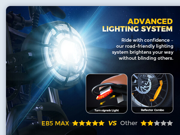 EB5 MAX E-Bike heller Scheinwerfer, Blinker und Reflektor-Kombi vor dunklem Hintergrund.