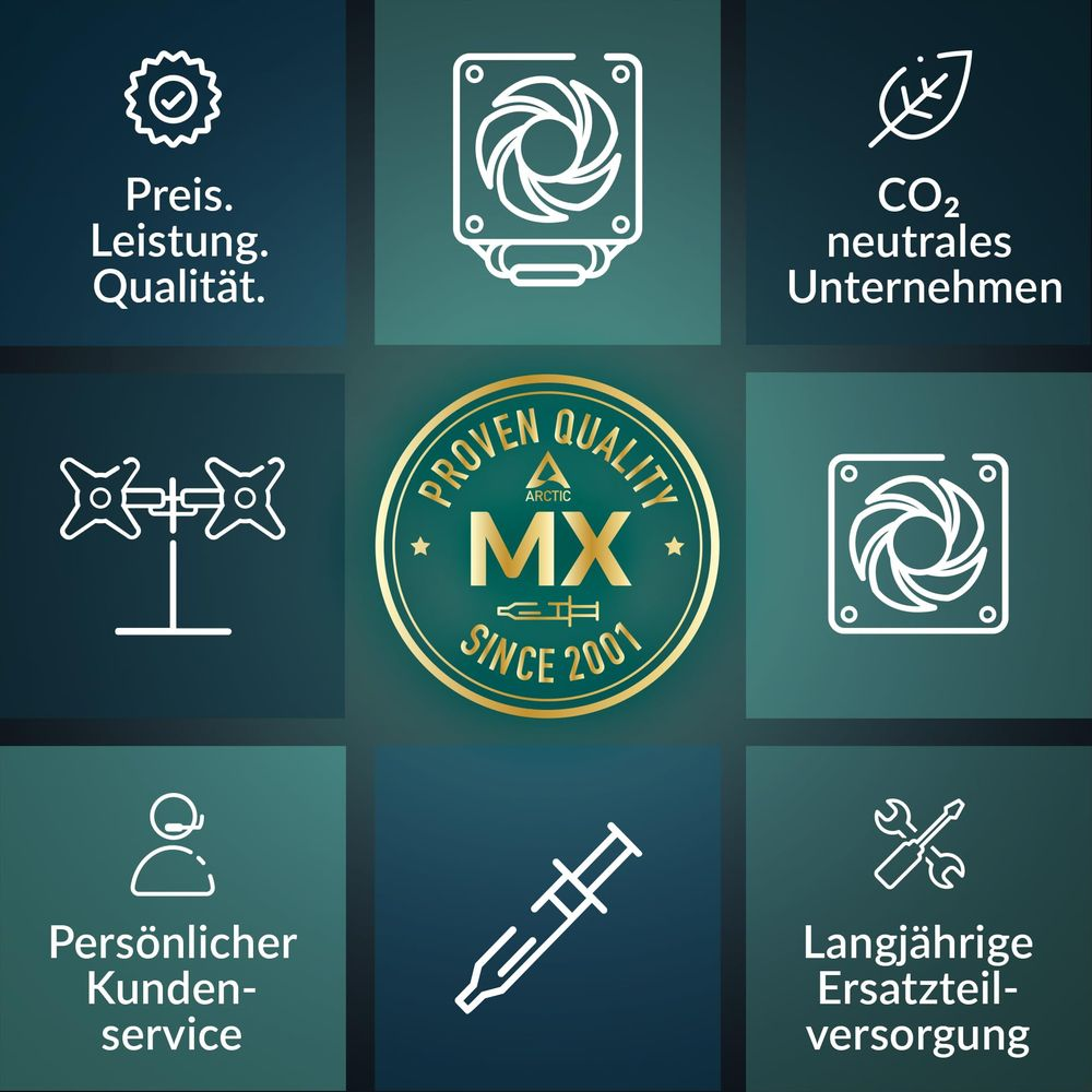 Koyu yeşil arka planda merkezi bir ARCTIC MX mührü ve Almanca metin içeren simgeler ızgarası.