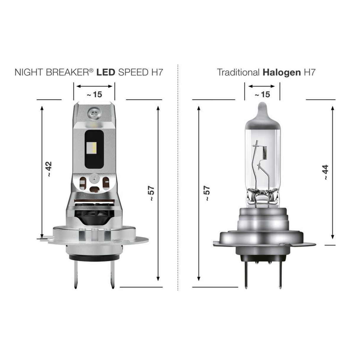 Vergleich von Night Breaker LED Speed H7 und herkömmlichen Halogen H7 Lampen mit Maßangaben.