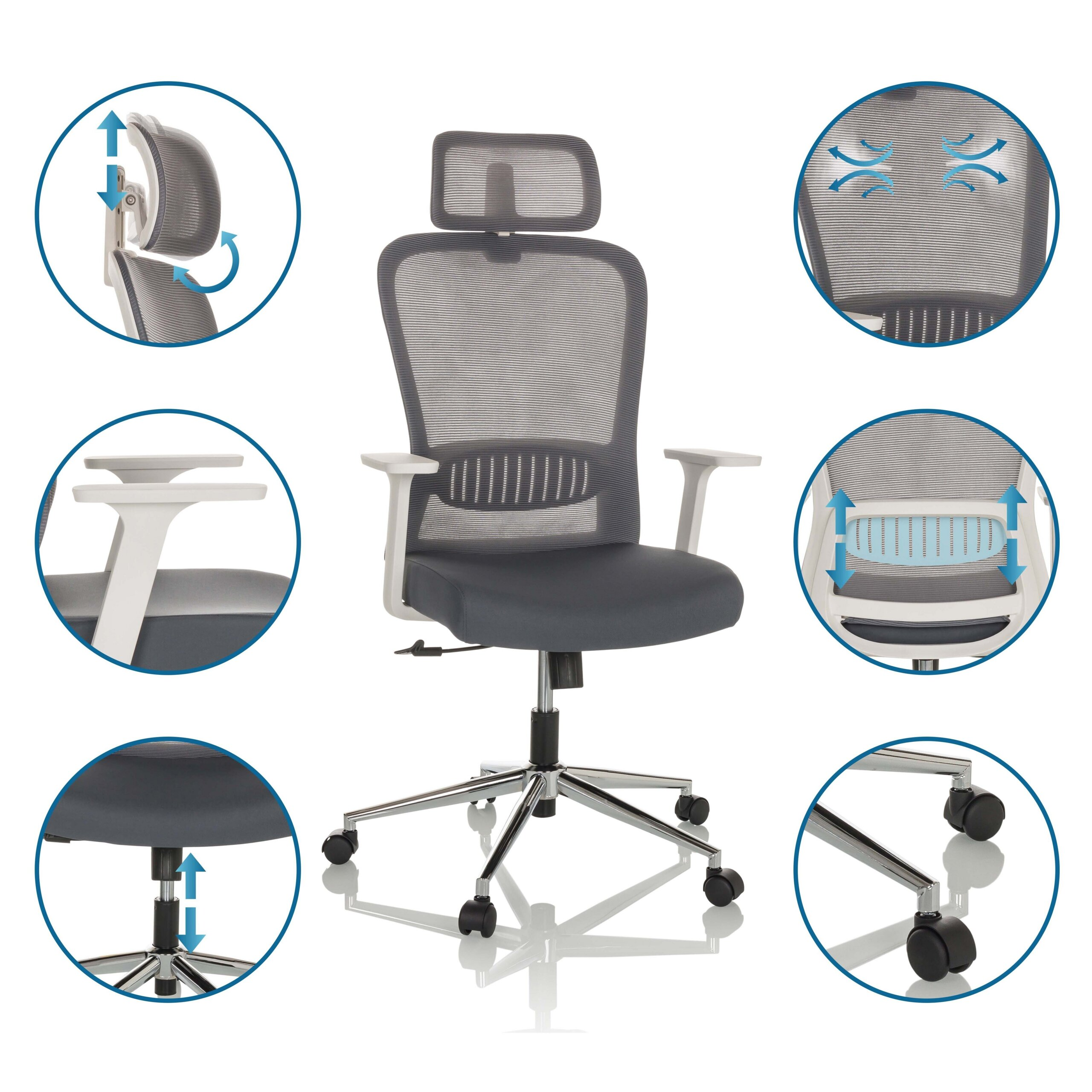 Bürostuhl mit Netzrücken und Rollen, umgeben von Detailkreisen mit Funktionen wie Höhe und Armlehnen.