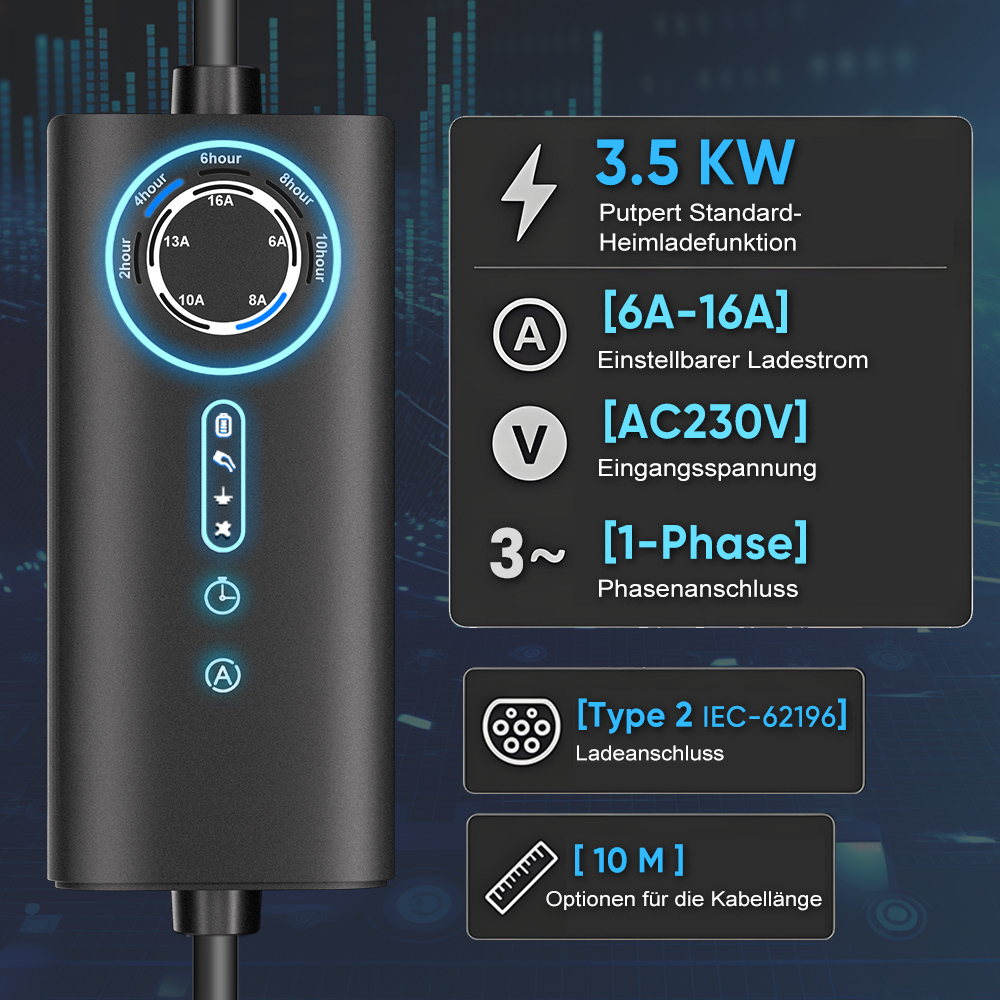 EV-Ladegerät mit Steuerung, Statusanzeige und technischen Spezifikationen wie 3.5 KW, 6A-16A und Type 2 Stecker.