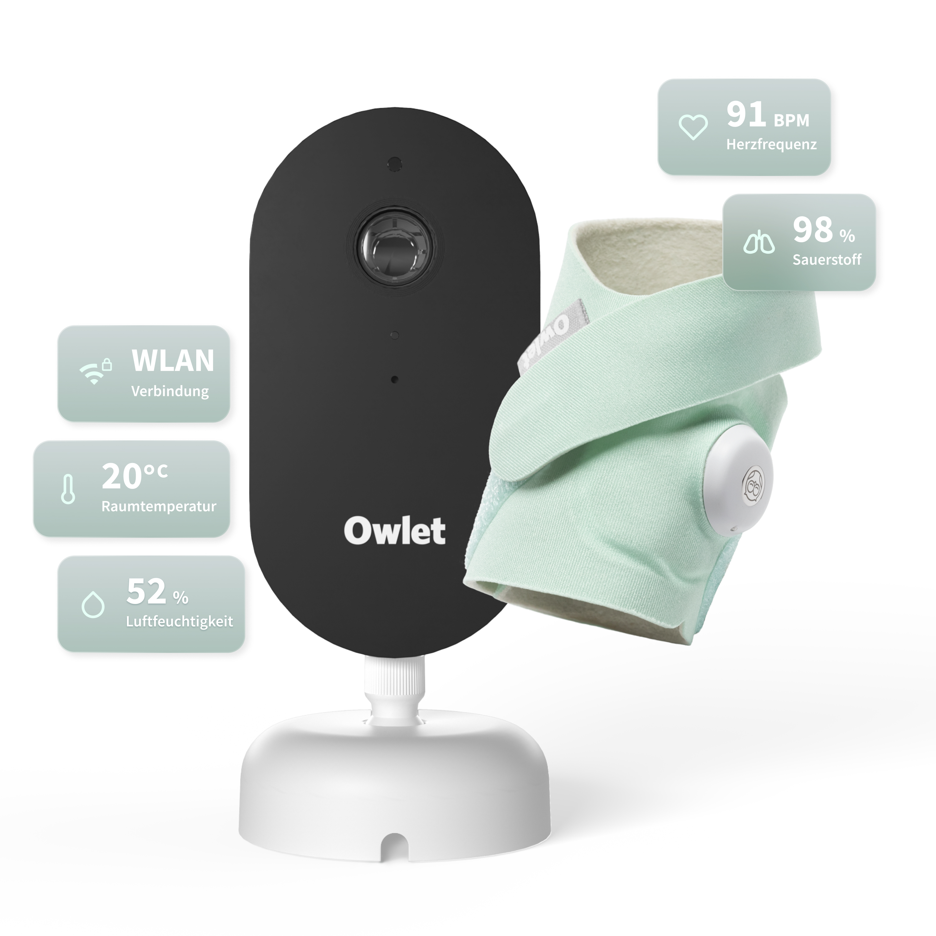 Owlet-Babymonitor mit Kamera und mintgrünem Sensorarmband sowie Infoboxen zu Raumdaten und Vitalwerten.