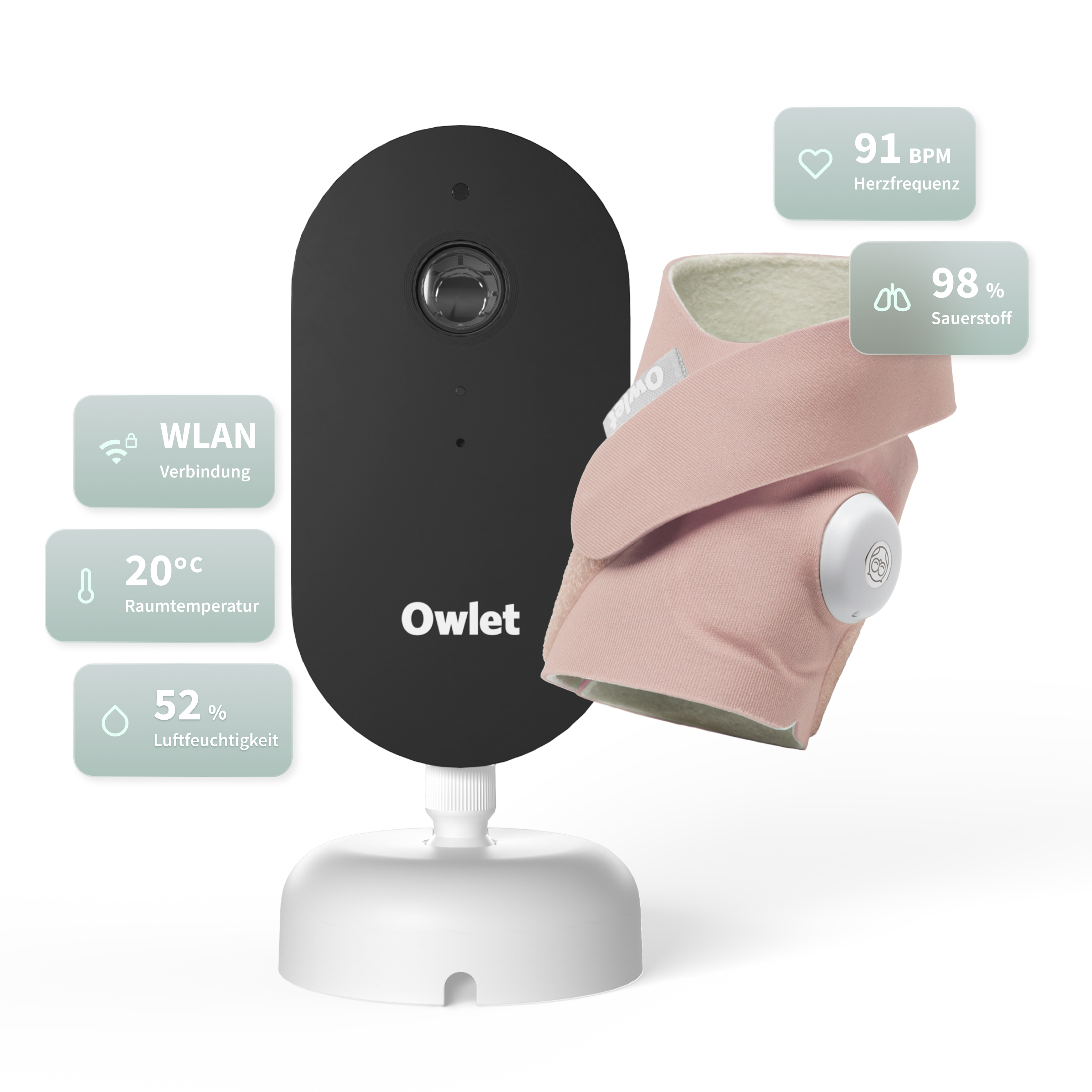 Owlet-Babymonitor mit Kamera und rosa Sensorband, umgeben von UI-Elementen für Vitaldaten und Raumklima.