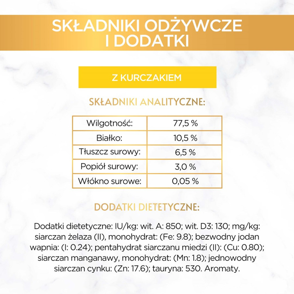 Tabela wartości odżywczych ze składnikami analitycznymi i dodatkami paszowymi.