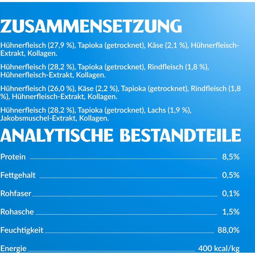 Niebieska infografika przedstawiająca skład w języku niemieckim i składniki analityczne karmy.