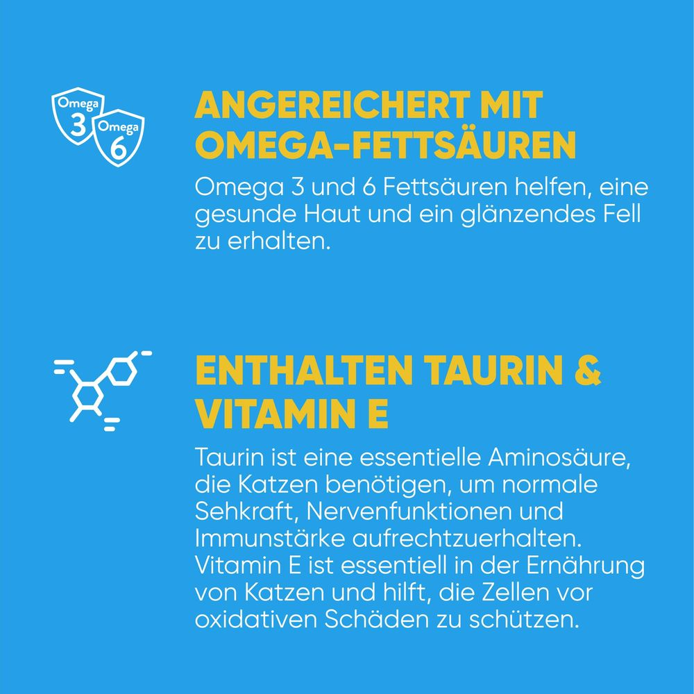 Niebieska infografika o kwasach tłuszczowych Omega-3 i Omega-6, taurynie i witaminie E dla kotów.