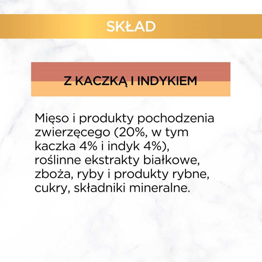 Lista składników z kaczką i indykiem na białym marmurowym tle.