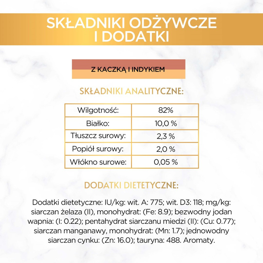Tabela wartości odżywczych ze składnikami i dodatkami na jasnym tle.
