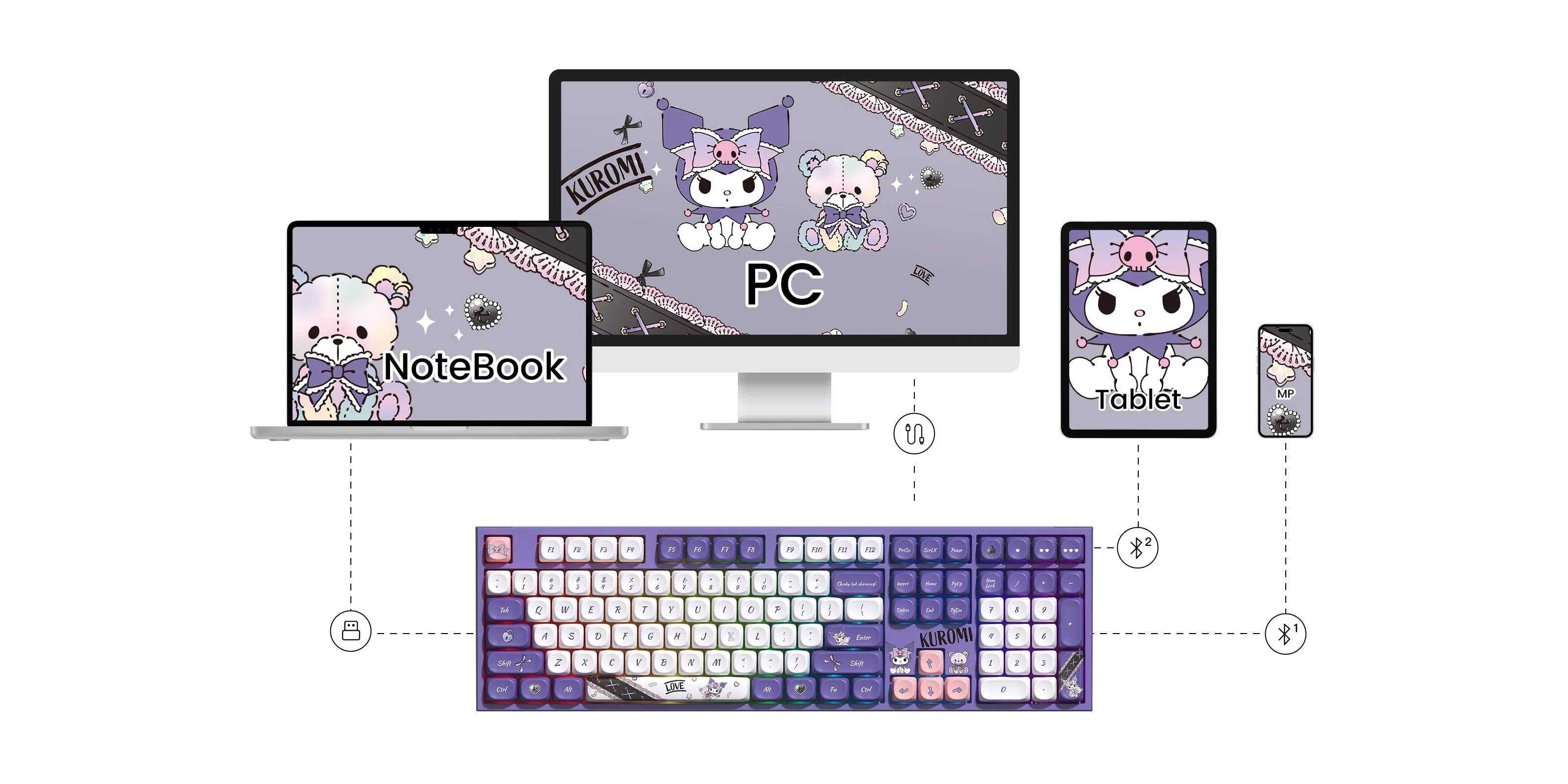 Fioletowa klawiatura podłączona do laptopa, PC, tabletu i smartfona z motywami Kuromi i misiów.