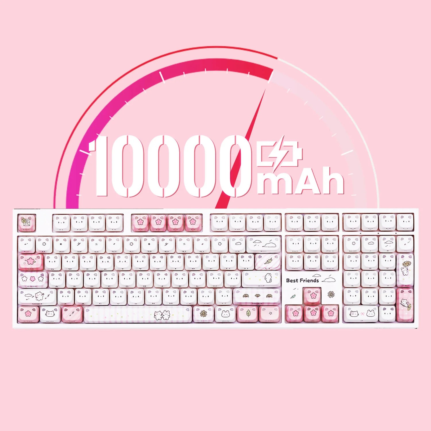 Różowa klawiatura z motywami kotów na tle prędkościomierza z napisem 10000mAh.