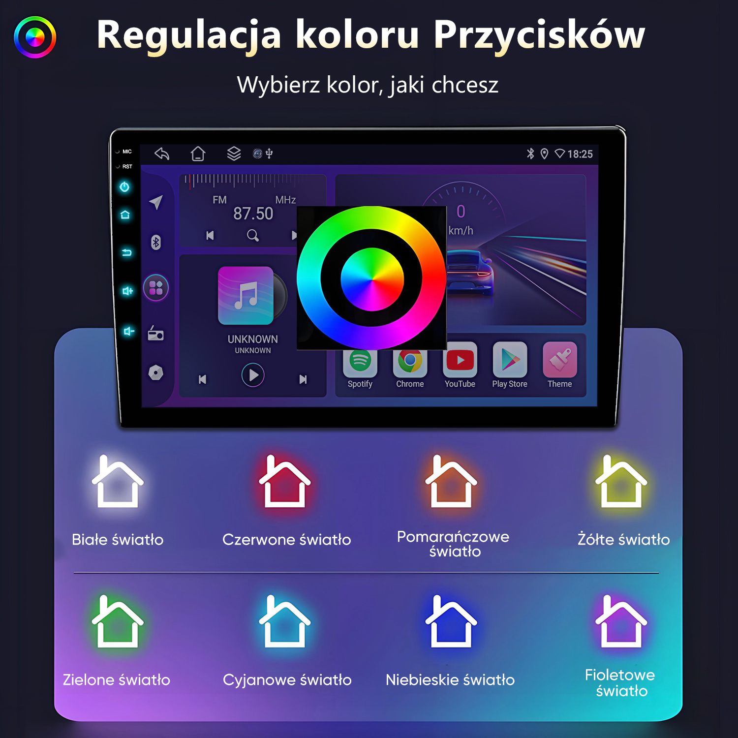 Wyświetlacze samochodowe z kołem kolorów i różnymi podświetlanymi ikonami domów w różnych kolorach.