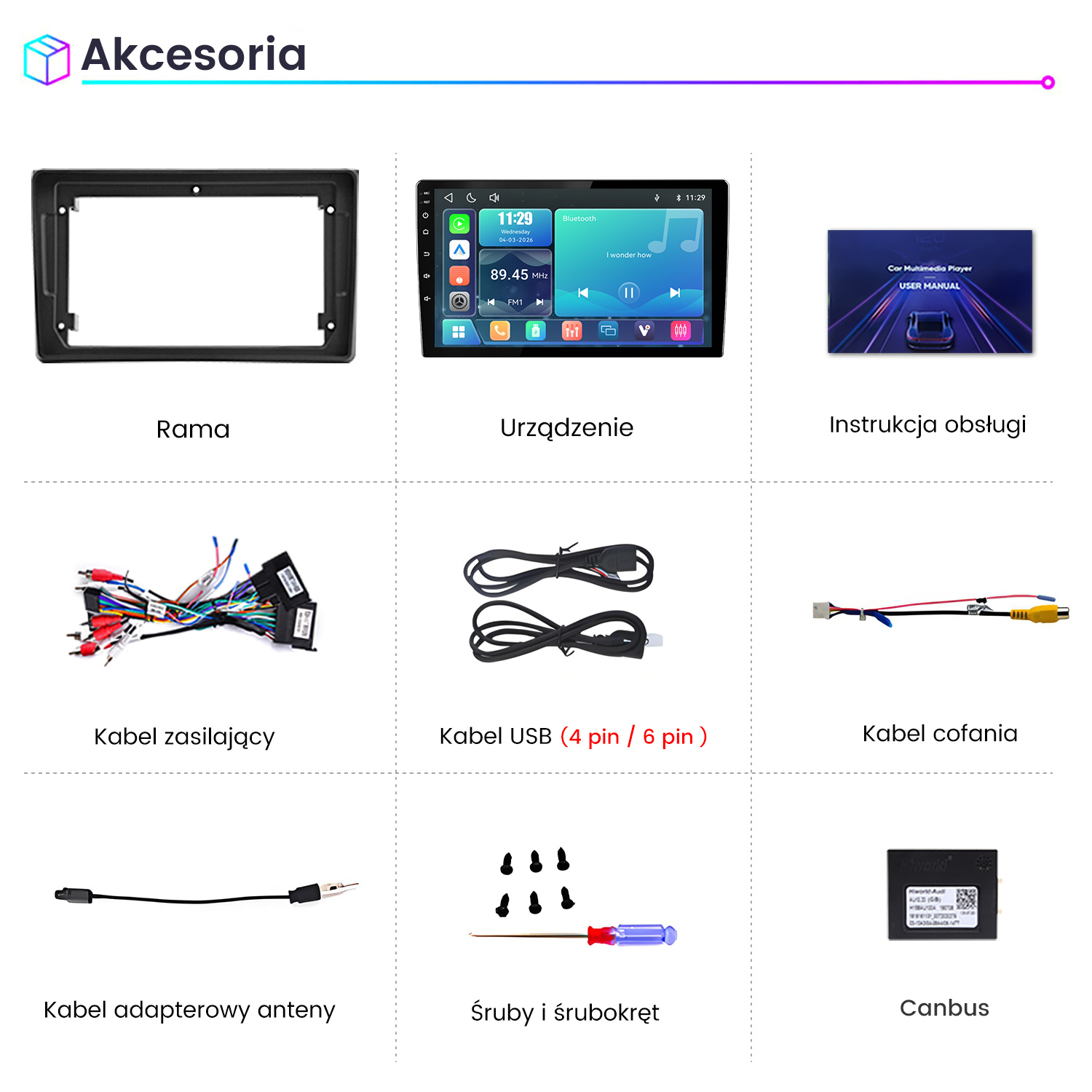Akcesoria do samochodowego systemu multimedialnego obejmujące ramkę, urządzenie, instrukcję, kable, USB, antenę, śruby i Canbus.