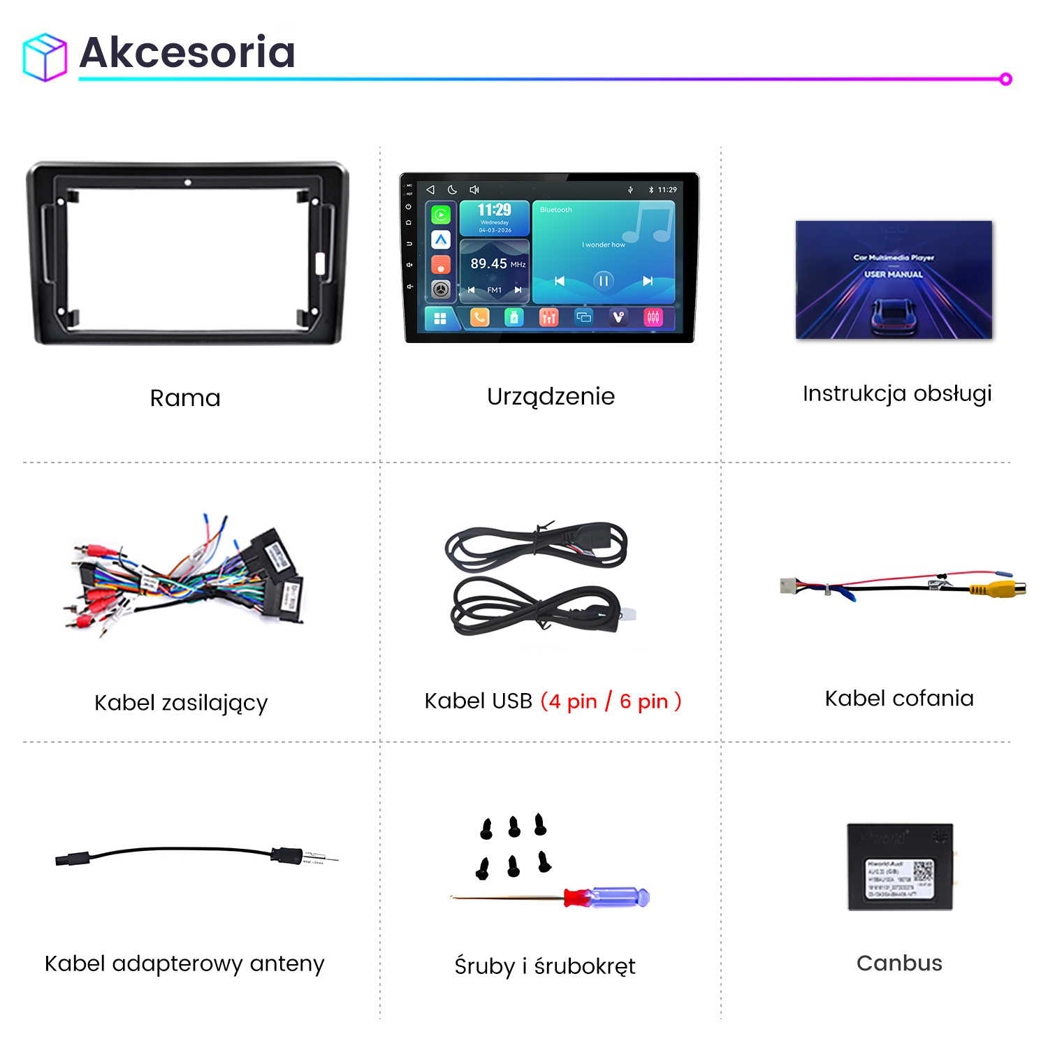Siatka akcesoriów do radia samochodowego pokazująca ramkę, ekran, instrukcję, kable, USB, kabel kamery, adapter, śruby.