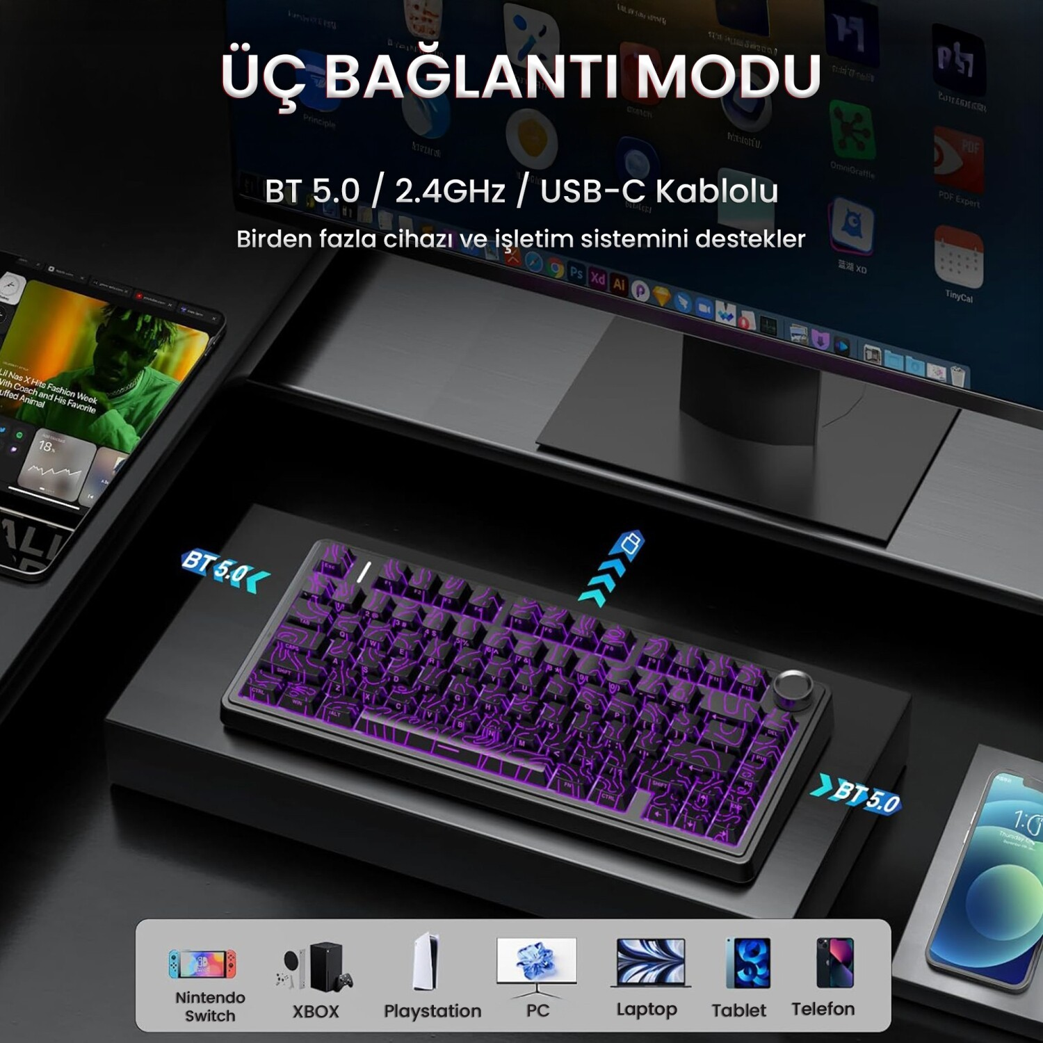 Klawiatura podświetlana RGB z monitorem, tabletem i telefonem, wyświetlająca tekst trzech trybów połączenia.