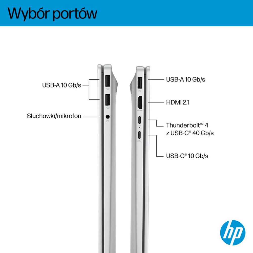 Diagram przedstawiający porty boczne laptopa, w tym USB-A, HDMI, Thunderbolt 4 i gniazdo audio.